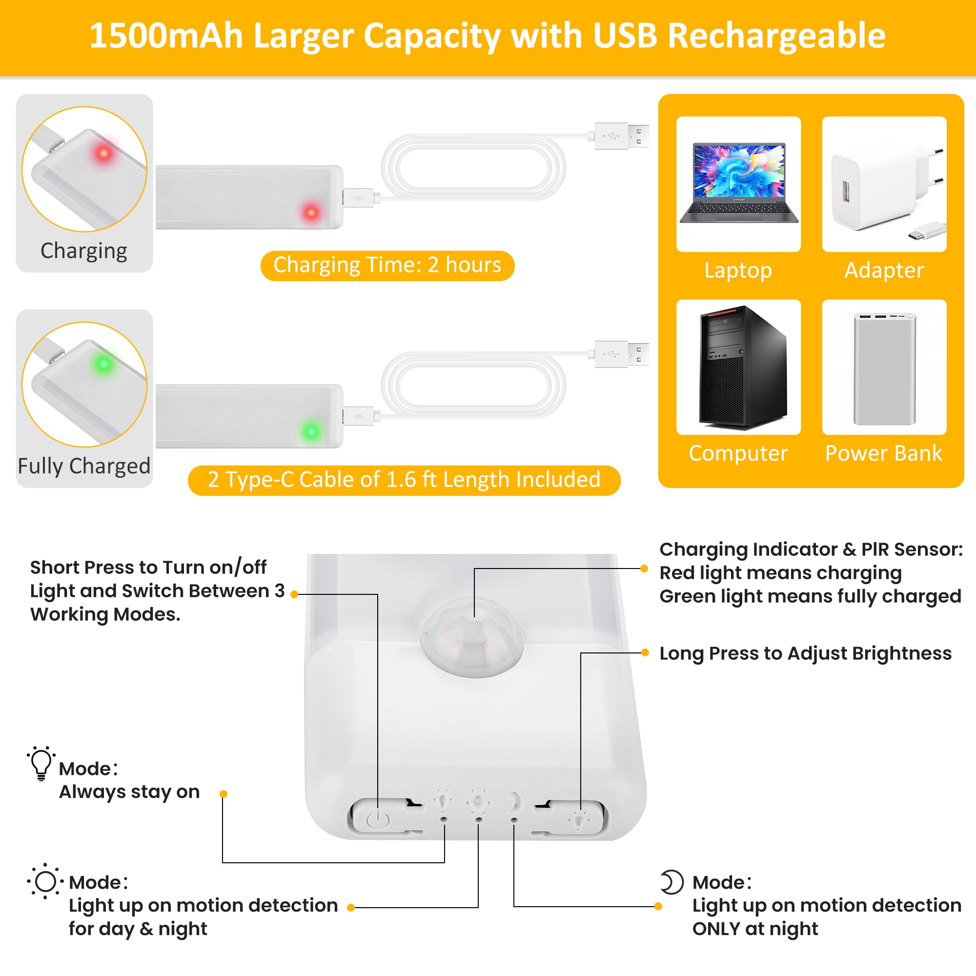 Snapklik.com : 51-LED Motion Sensor Under Cabinet Lights, Magnetic ...
