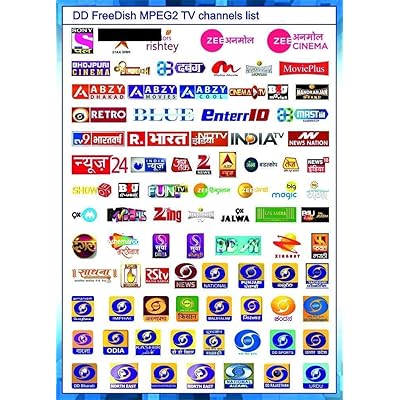 Dd All Channel List New Channel List Dd Free Dish Catvision Set