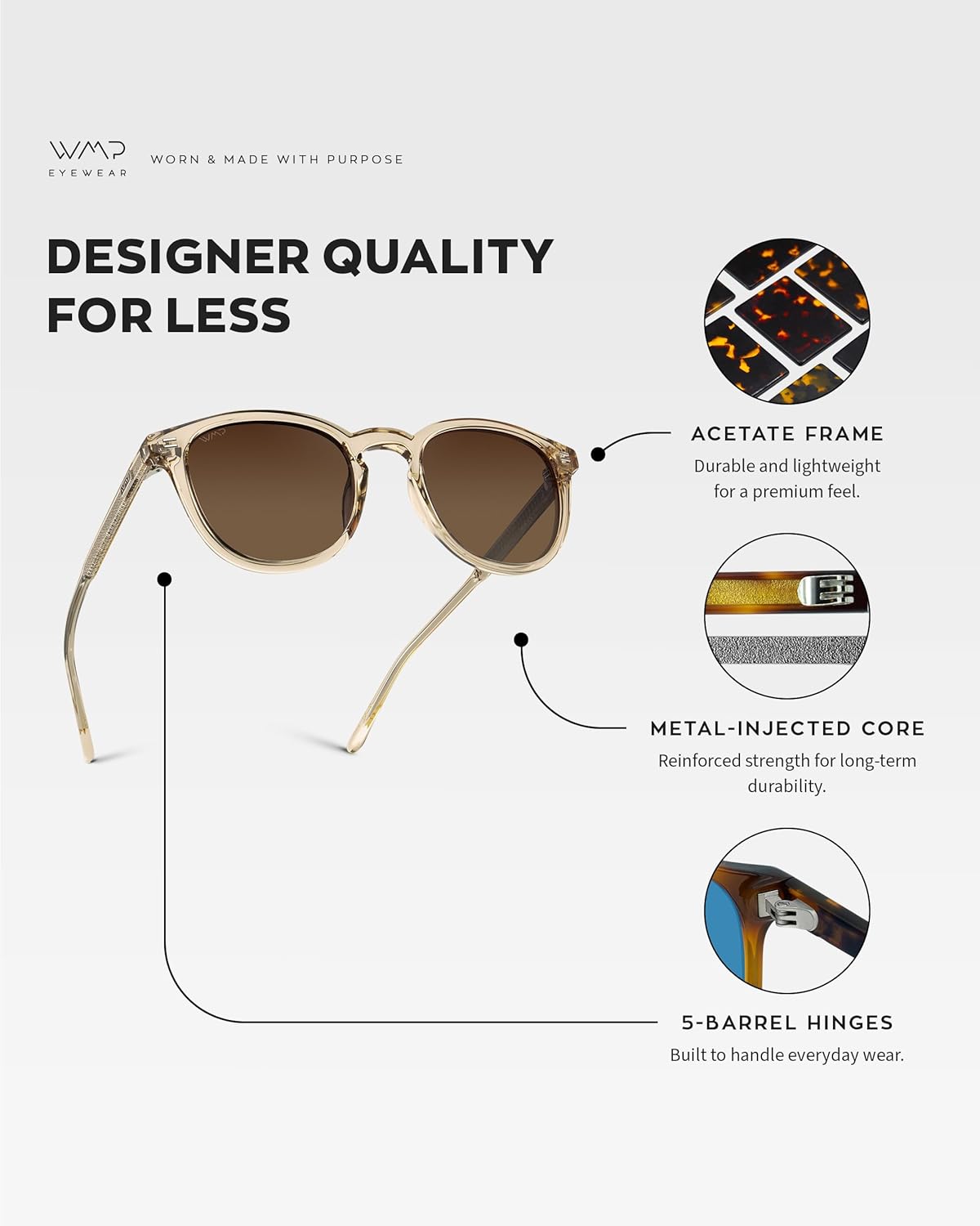 WearMe Pro WMP Eyewear - Men's Classic Round Polarized Sunglasses, Premium Slim Acetate Frame with Dashed Rivet Details