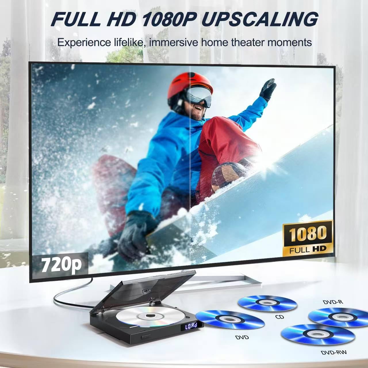 Lettore DVD Super Slim, Lettore DVD Compatto per TV, Player con Altoparlante HiFi Integrato, Uscita USB, Porta AUX da 3,5mm, PAL/NTSC Integrato