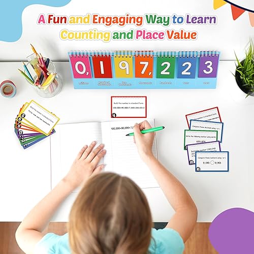 Miniatura 4 de Aizweb Rotulador de valor posicional para estudiantes, manipuladores de matemáticas, doble cara con número entero y decimales, artículos esenciales