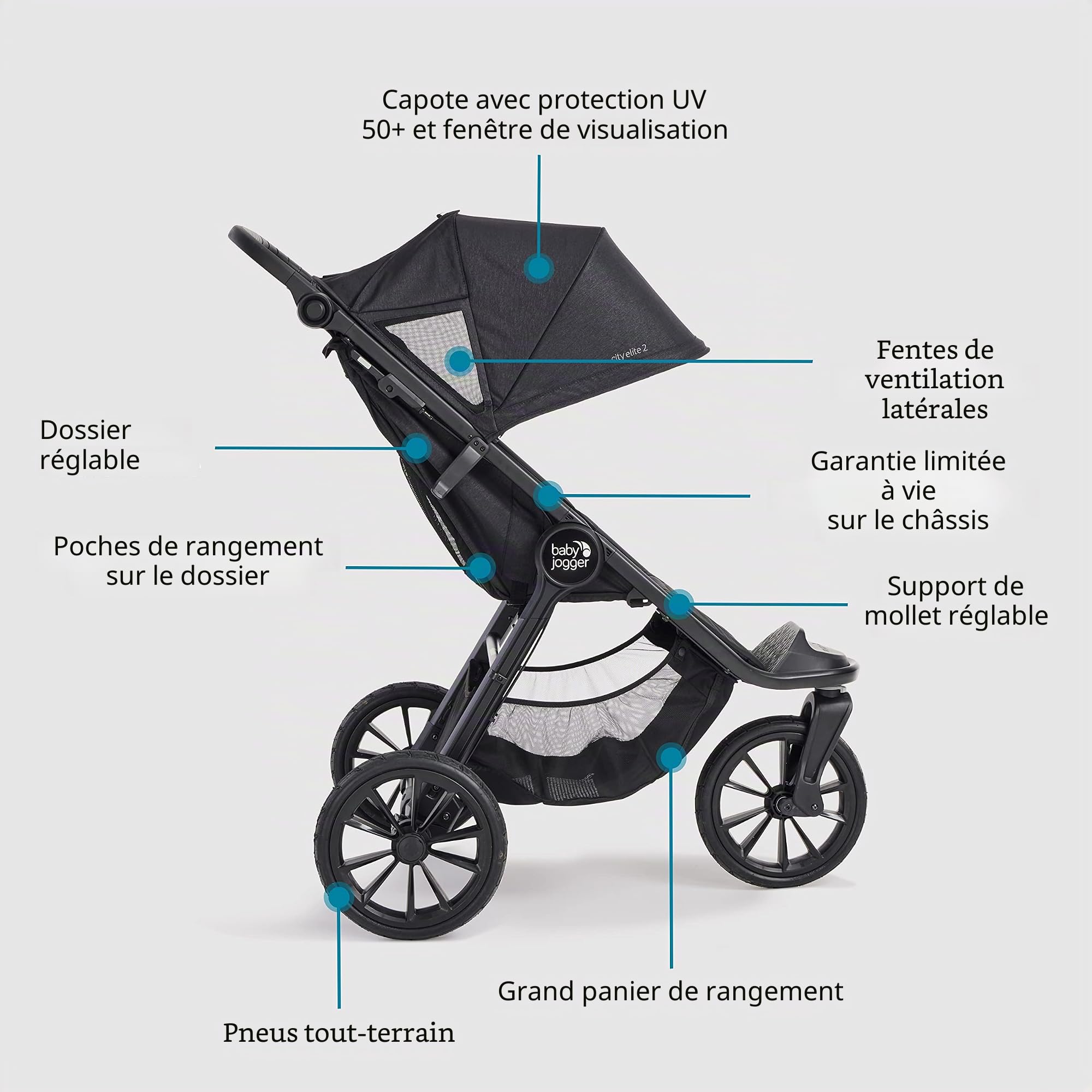 Baby Jogger City Elite 2 Poussette combinée pour tous les terrains | Poussette pliable et portable | Opulent Black (noir)