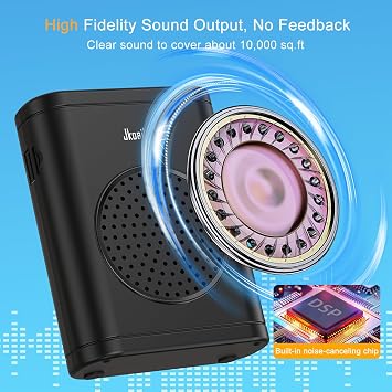 Voice Amplifier for Teachers with Clip-On Wireless Lapel Mic, [Bluetooth 5.3] Teacher Microphone for Classroom, Portable Mini Megaphone Speaker PA System for Elderly/Public Events/Tours