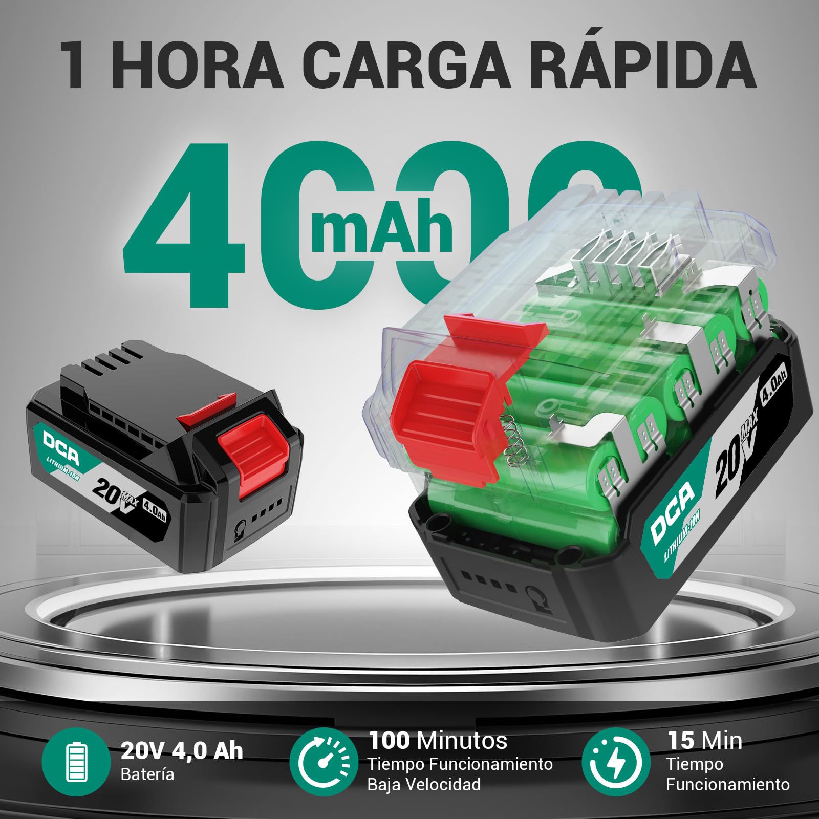 DCA Soplador de Hojas a Batería 20V con Motor Brushless, Volumen de Aire 820 m³/h y 193 km/h, Incluye Batería 4.0Ah, Ligero 1,5kg, Velocidad Variable para Limpieza de Jardín y Polvo