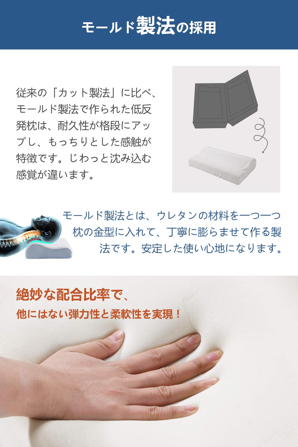 Amazon｜Homein 低反発枕 まくら 低反発 枕 ていはんぱつまくら