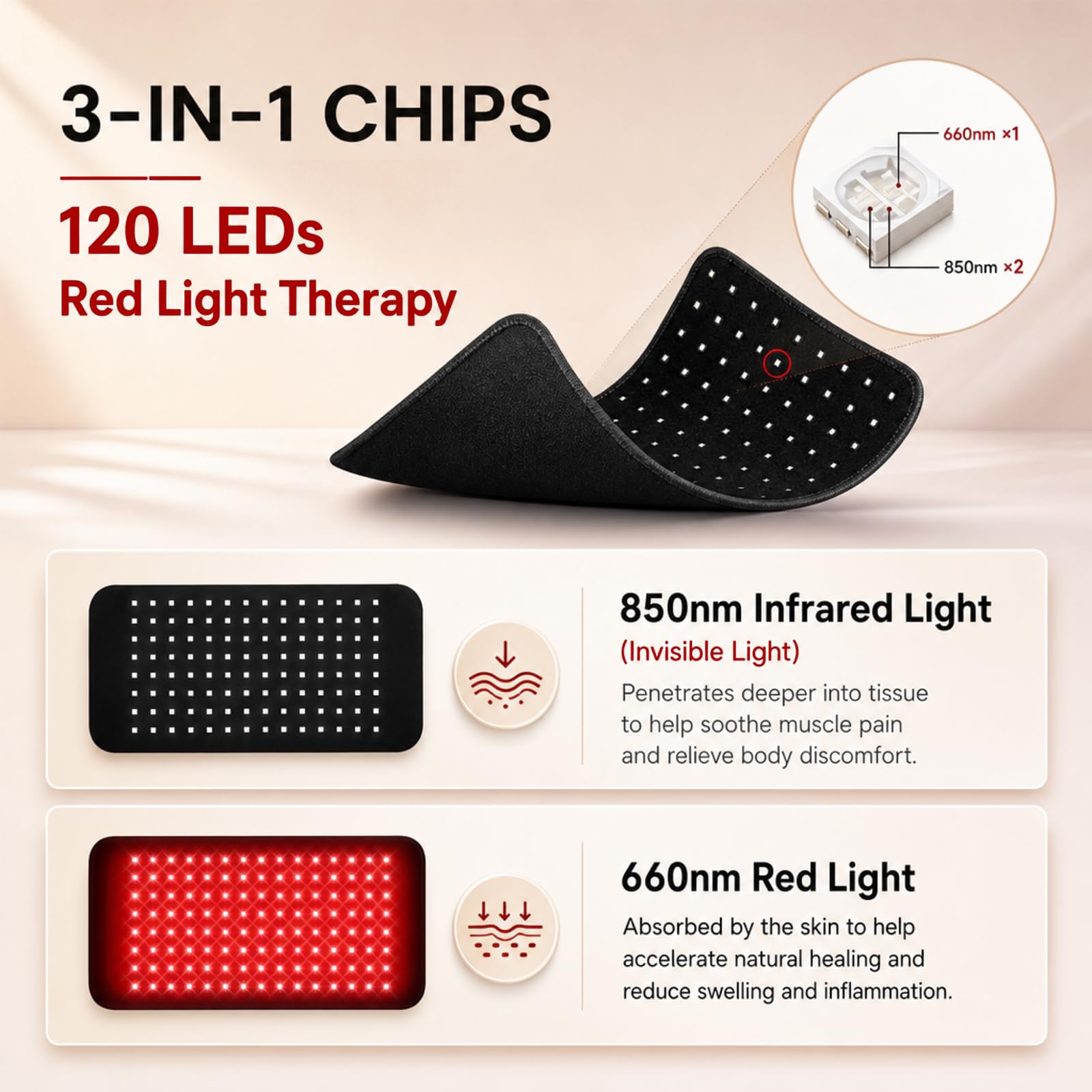 Cintura terapeutica con lampada a luce rossa, 120 LED, 3 in 1, a infrarossi, 660 nm e 850 nm, con 5 livelli di massaggio di vibrazione, modalità di impulso da 10 Hz, per il dolore alla schiena, spalle