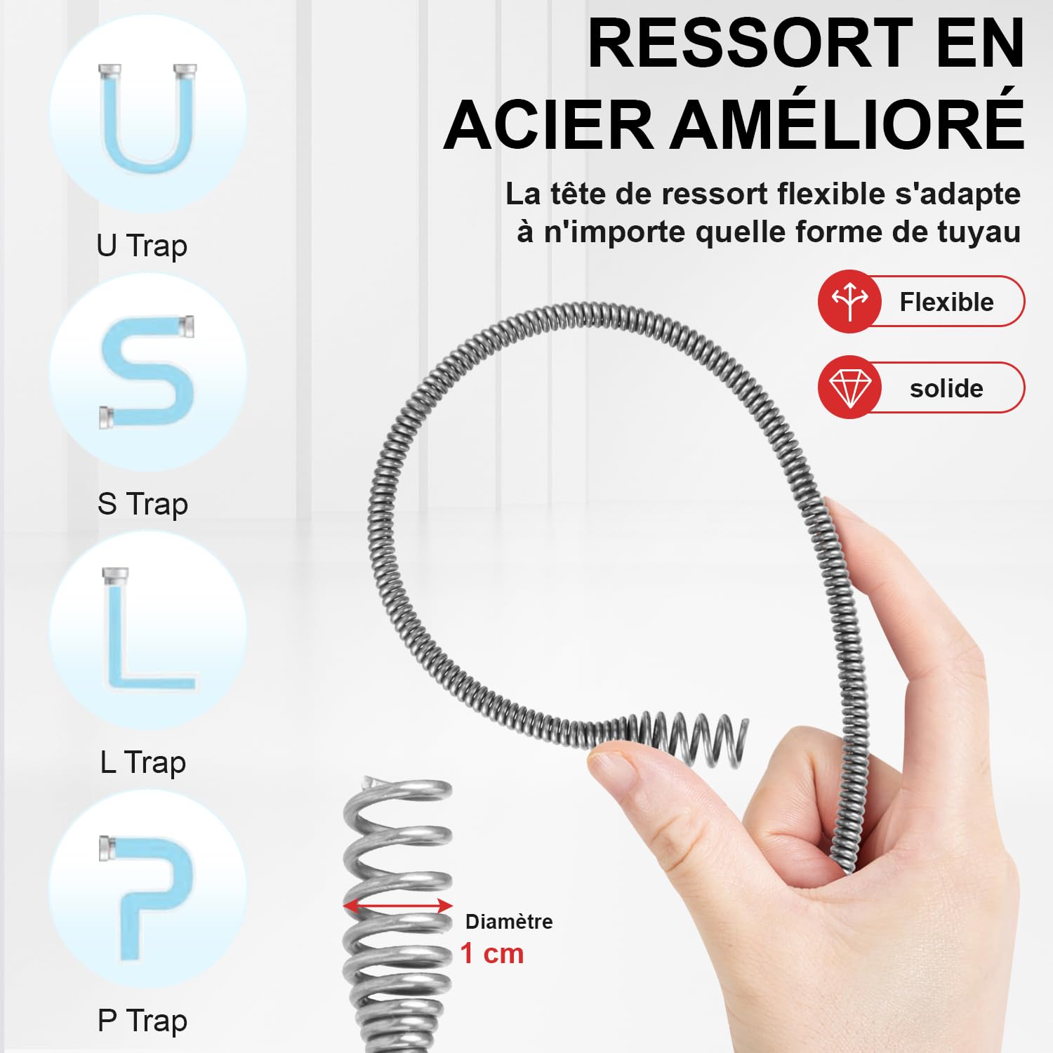 Furetto Sbocco Canalizzazione, Spirale di Pulizia Tubo,Furetto idraulico flessibile con guanti per cucine, vasche, cabine doccia,servizi igienici