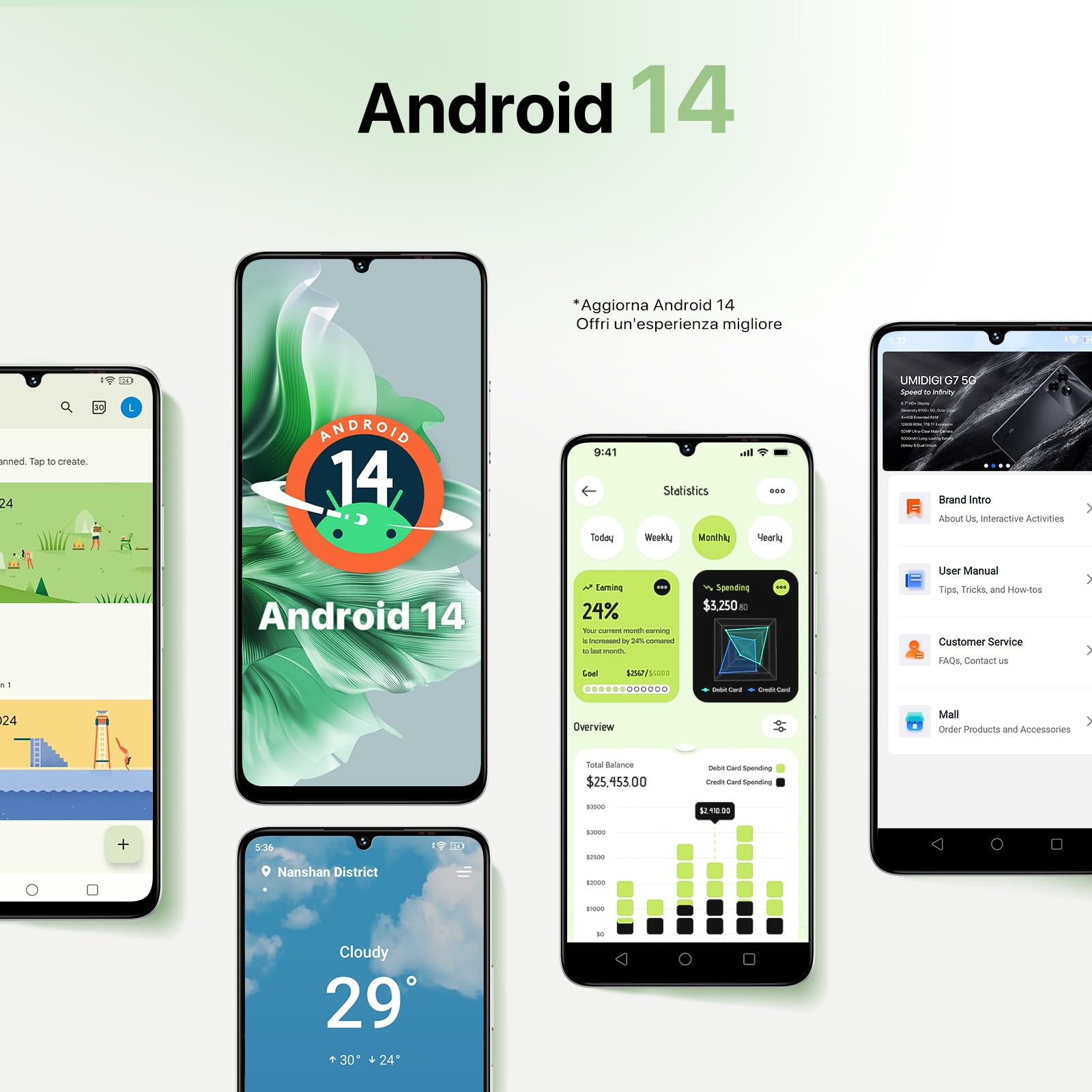 UMIDIGI G9C Android 14 NFC Telefono Cellulare (2024),12(6+6)+128GB,50MP+8MP,90Hz,5000mAh,Bluetooth 5.4,Processore MTK Helio G36,6.75” Smartphone 4G Doppia SIM/Sblocco Facciale/GPS/OTG-Bianco