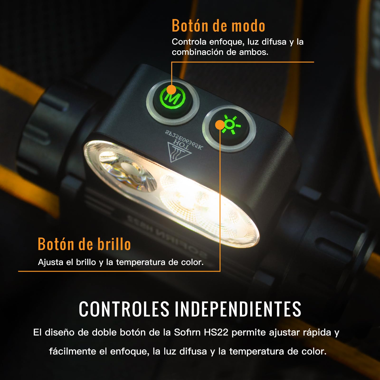 SOFIRN HS22 Linterna Frontal LED Recargable, 2700K–6500K, 2500LM, Luz de Punto y de Inundación, typ-C, IPX6, Linterna Cabeza con 7 Modos, Ideal para Camping, Pasear al Perro, Pesca, Trabajo y Deporte