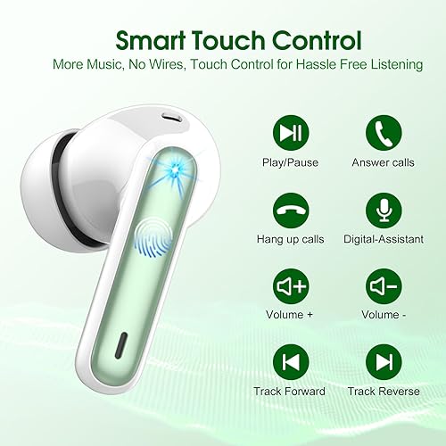 Vista 7 de Auriculares inalámbricos, auriculares Bluetooth 2025 5.3 HiFi estéreo, auriculares intraurales de 40 horas de reproducción, auriculares Bluetooth