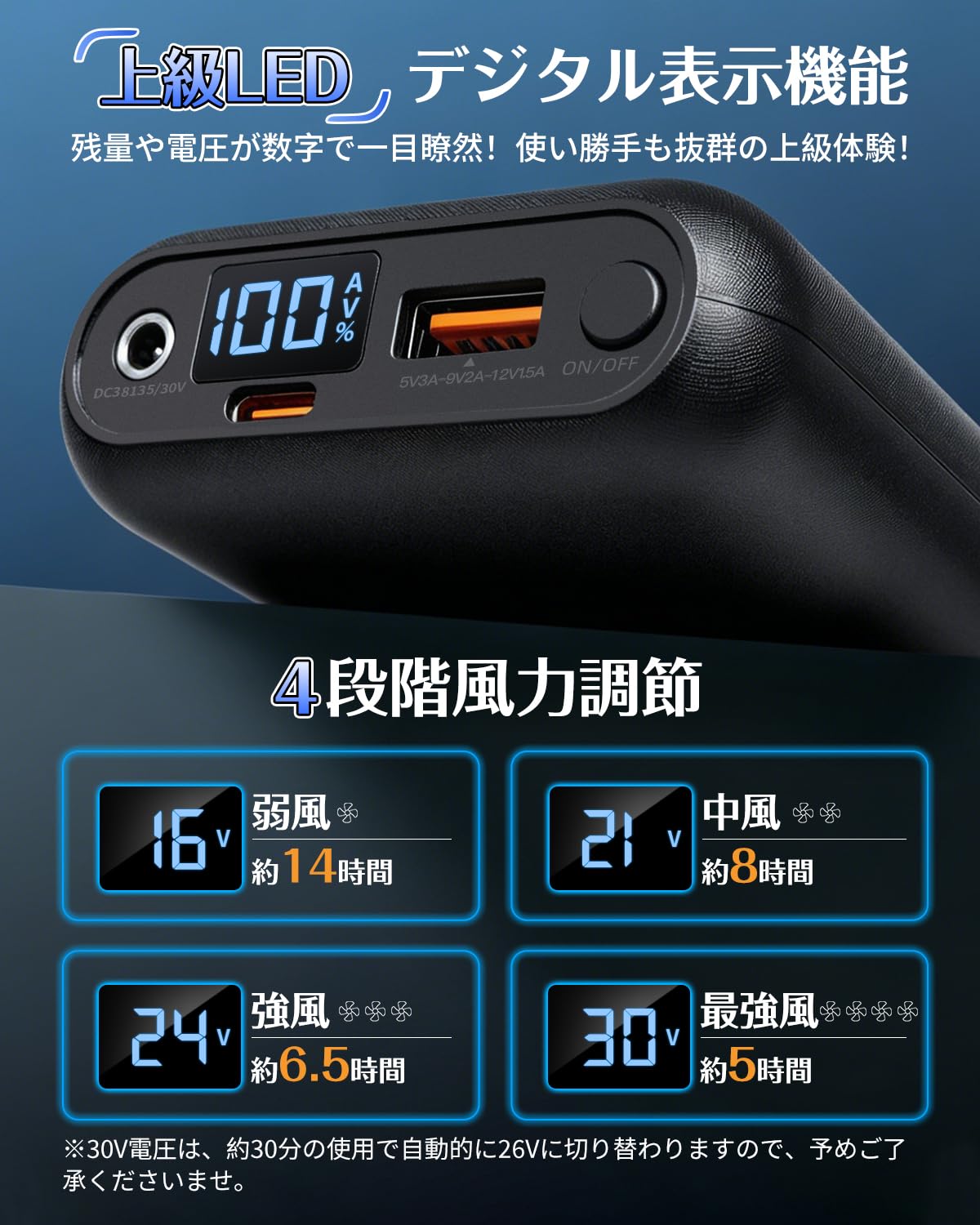Amazon | 空調作業服 バッテリー 30V 超高出力 大容量 20000mAh