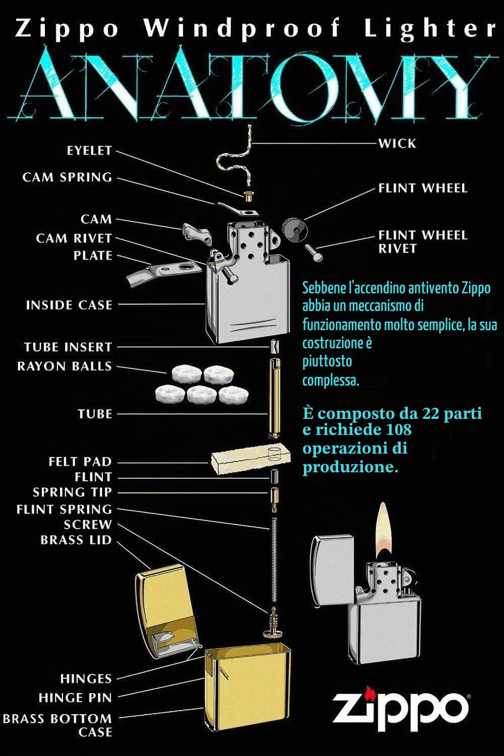 Zippo Ottone Antico 88z276
