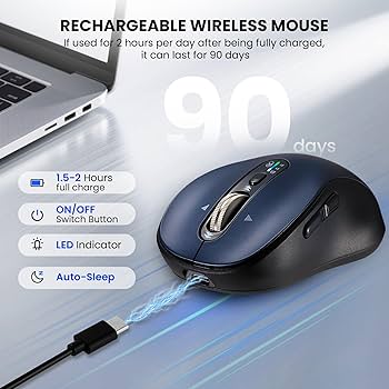 Amazon.com: Wireless Bluetooth Mouse for Laptop,USB+BT×2