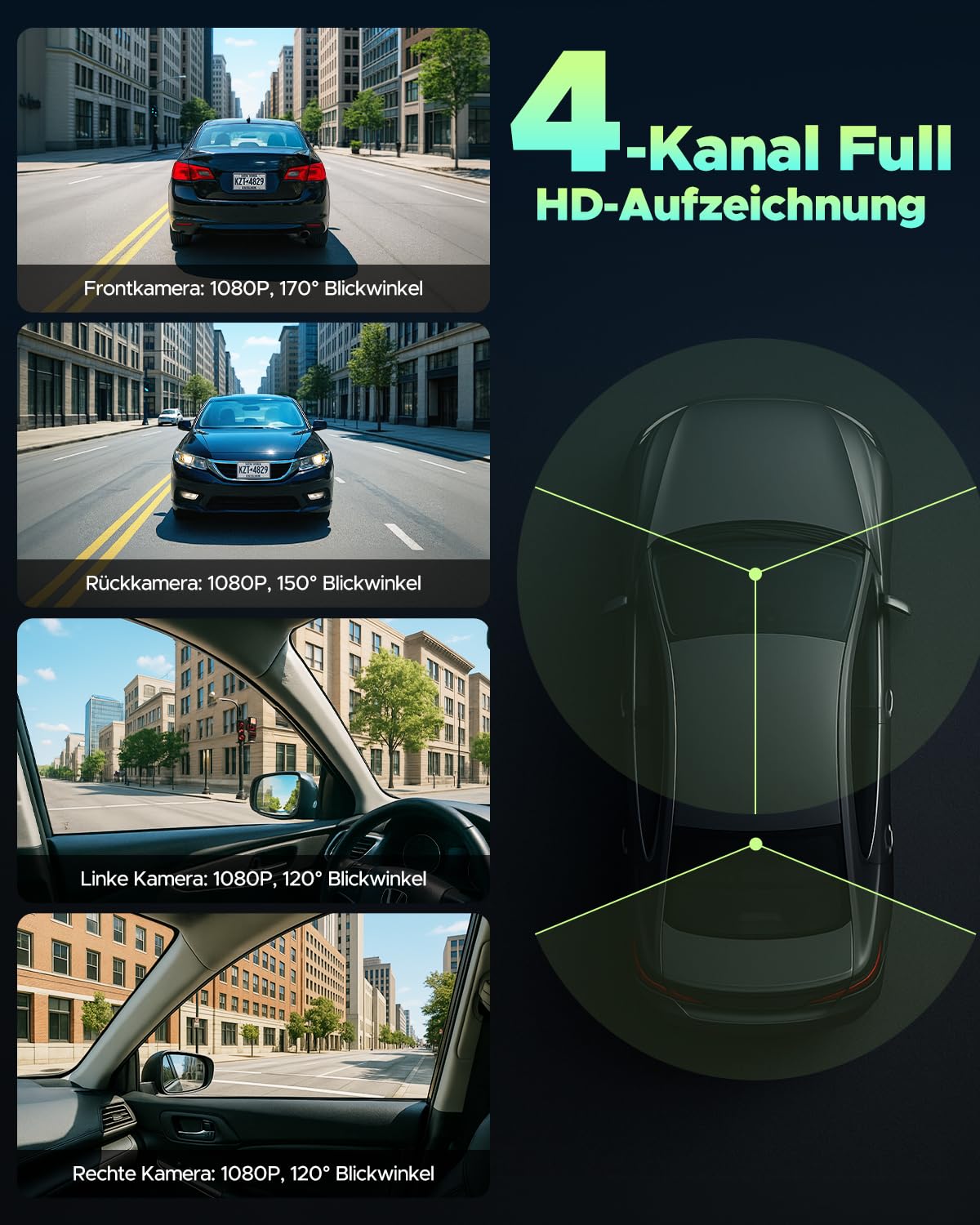 LAMTTO 4 Kanal Dashcam Auto 360° für Vorne Hinten Innen mit Hardwire-Kit, WiFi Dash Kamera für Auto mit 5G WLAN & App, Autokamera mit G-Sensor Parküberwachung und IR-Nachtsicht | WiFi Dash Kamera für Auto mit 5G WLAN & App, Autokamera mit G-Sensor Parkü