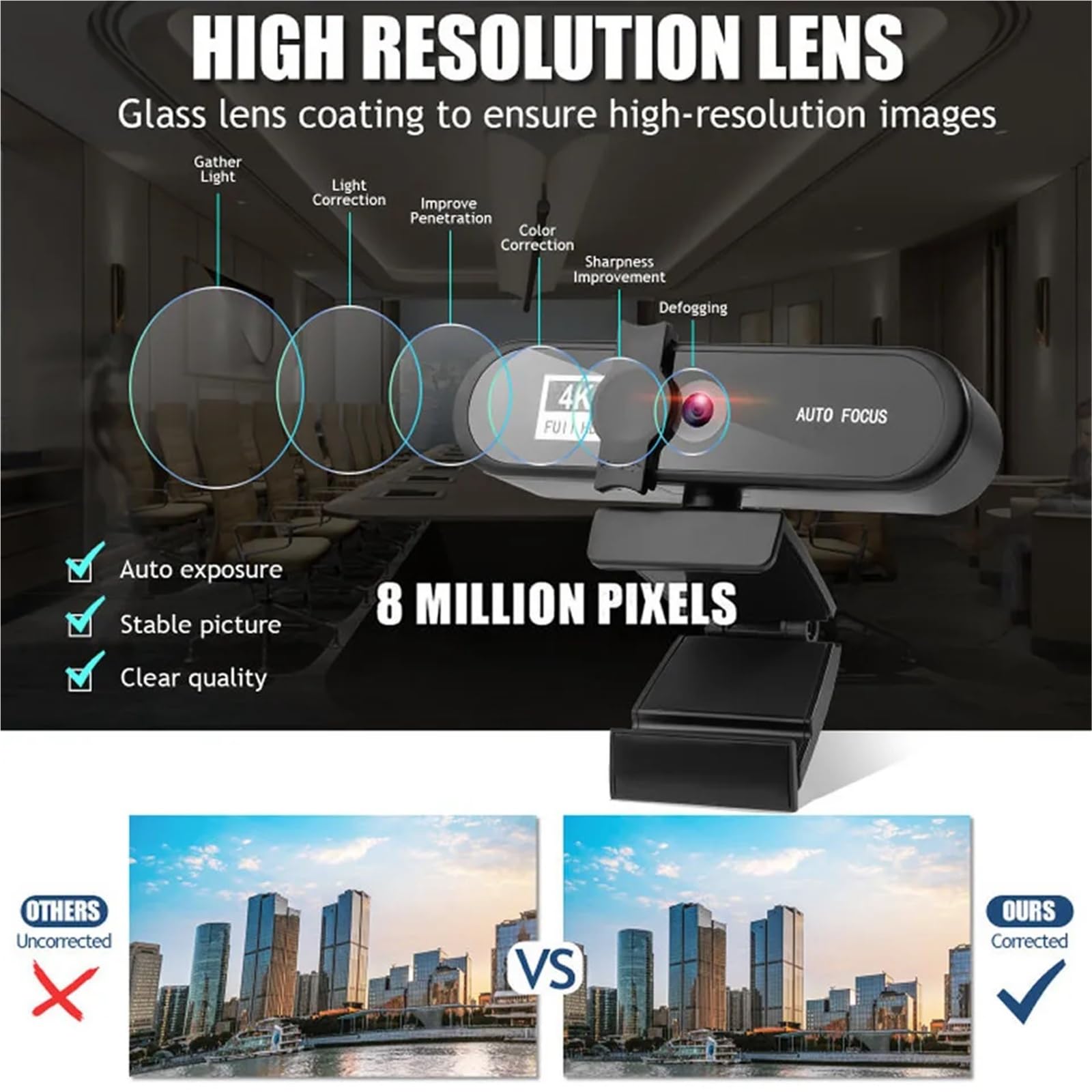 Webcam 8K 4K Sailvde Conferentie Pc con treppiede regalo Autofocus USB Web Camera Laptop Mini 1080P microfono(8K)
