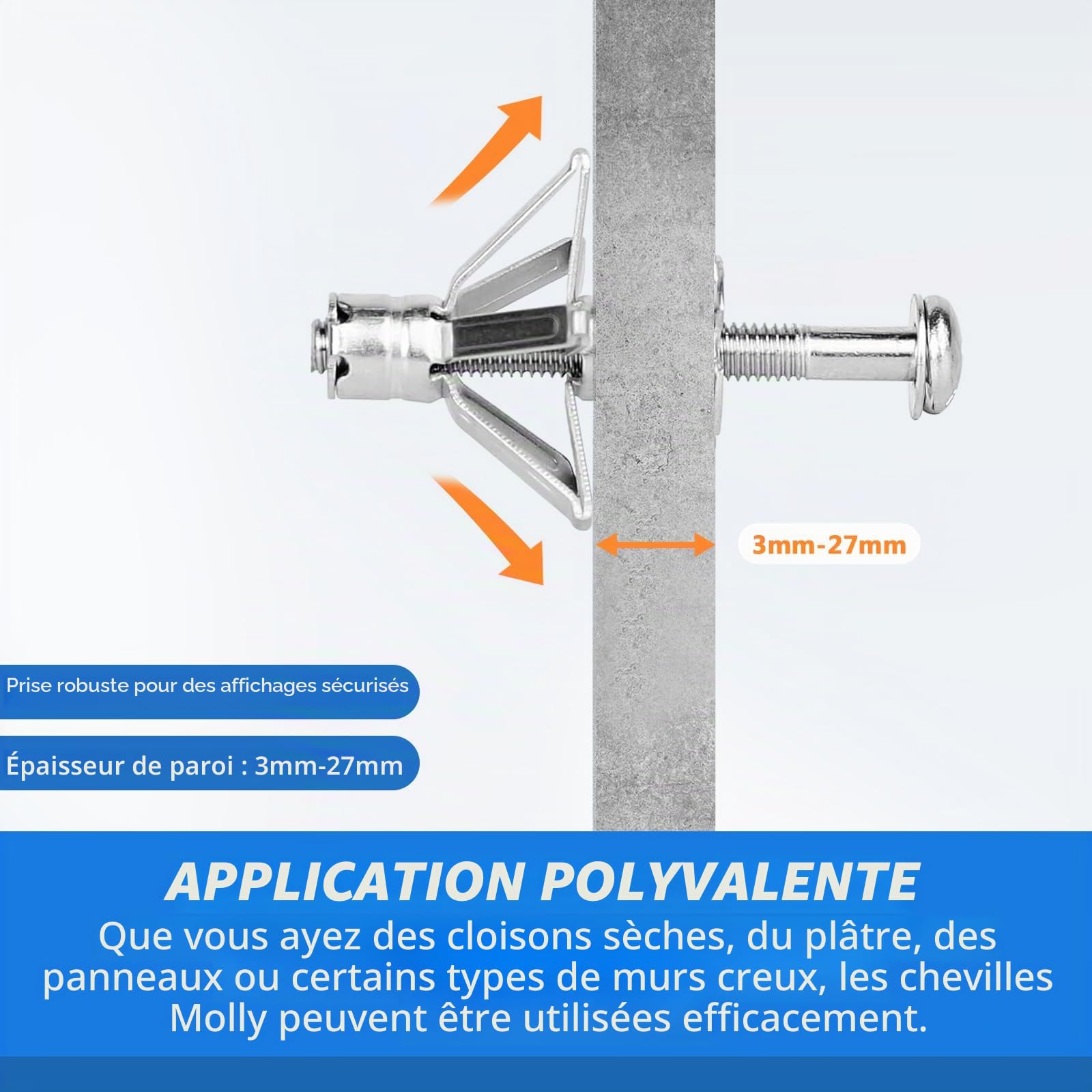 Kit Cheville Molly avec Pince, Assortiment avec 40 cheville Molly Metallique pour Placo Brique Creuse, Pince Professionnel Convient à M3/M4/M5/M6/M8