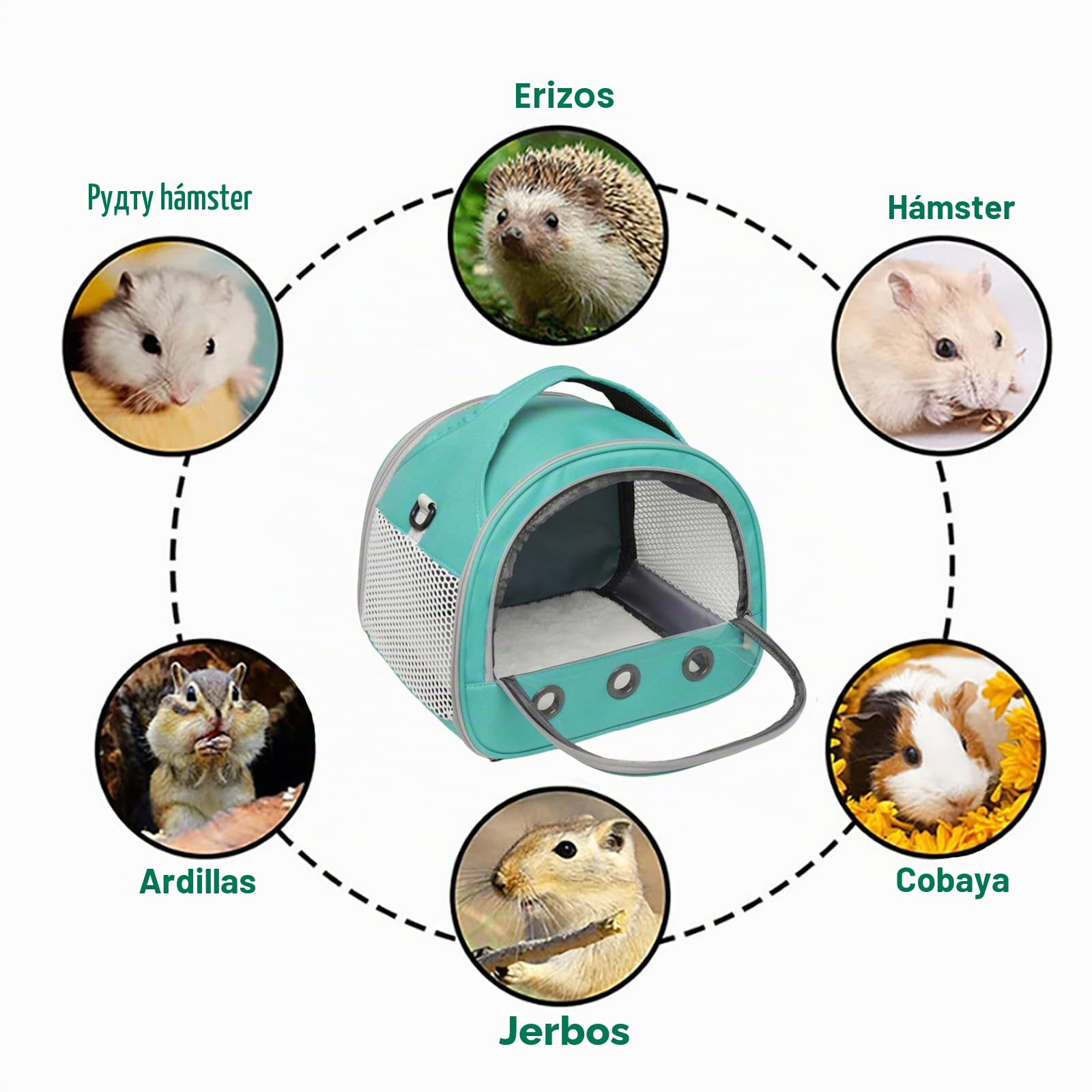 Bolsa para mascotas pequeñas, bolsa portátil para cobayas, bolsa transparente para el transporte de hámsteres, para pájaros, ratas, cobayas, ardillas