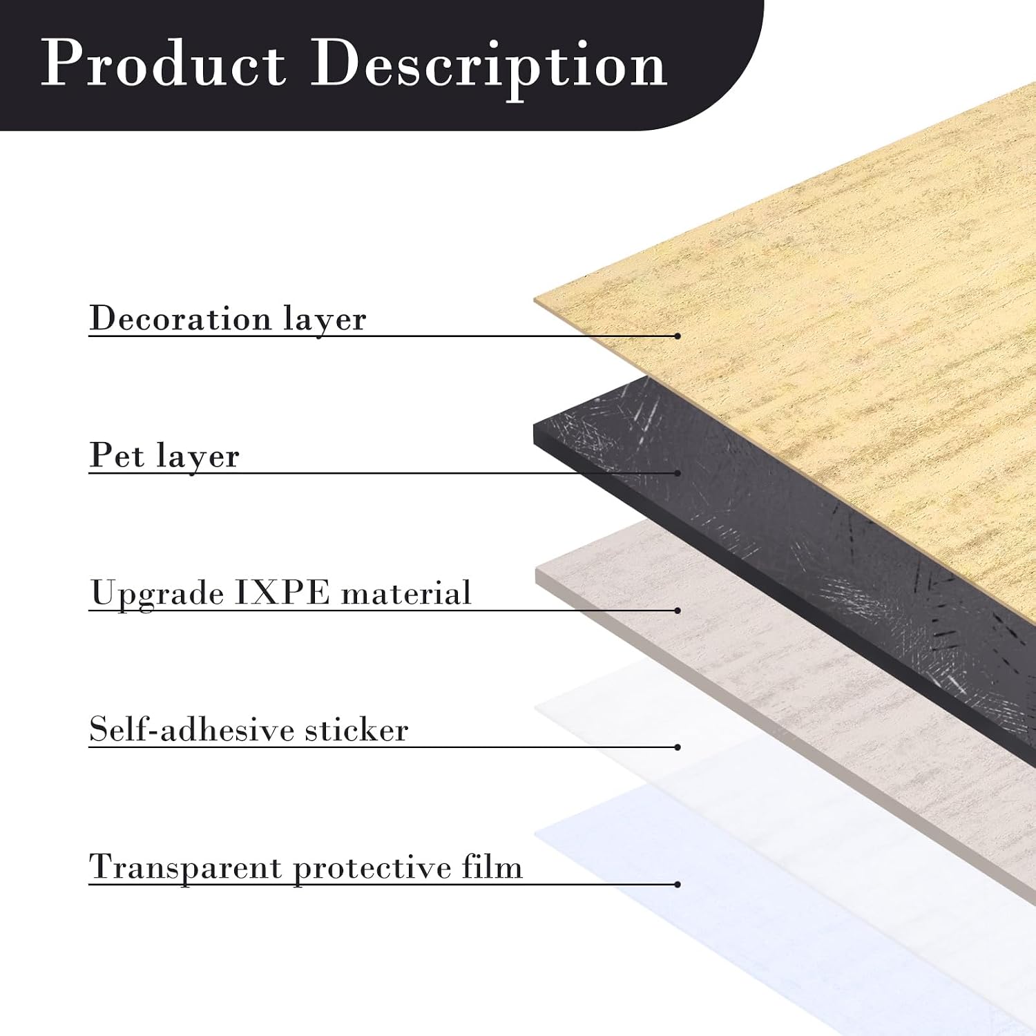 peel and stick 3d wall panels faux travertine texture - 15.7" x 118.1" pvc self-adhesive waterproof soundproof removable thick wallpaper, diy accent wall covering for home decor walls & ceilings