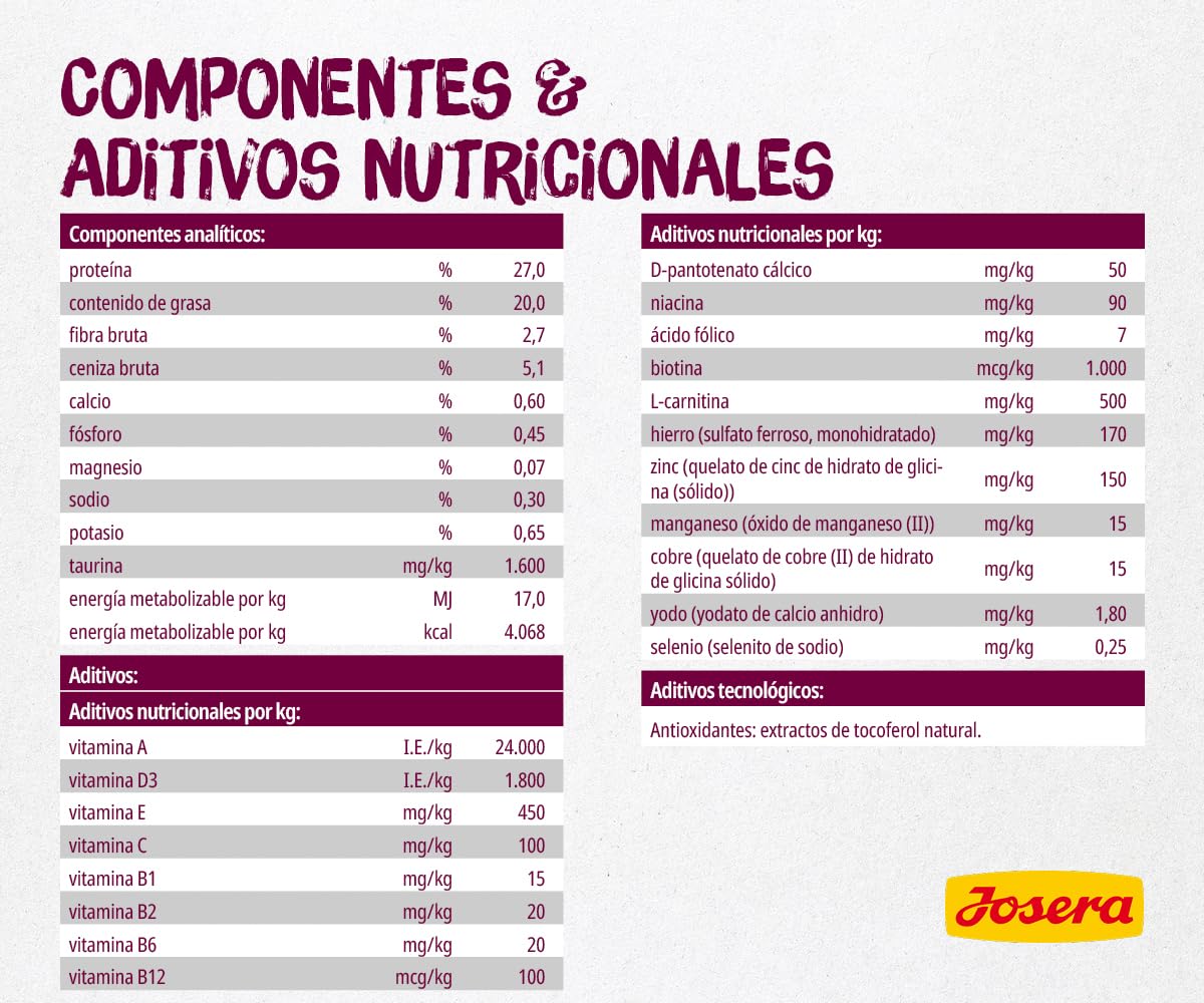 JOSERA Senior (1 x 10 kg) | Senior | Pienso seco Gatos Mayores o con insuficiencia renal | Aves y arroz | Fácil de digerir | Sin Cereales | Comida para Gatos | Pack 1
