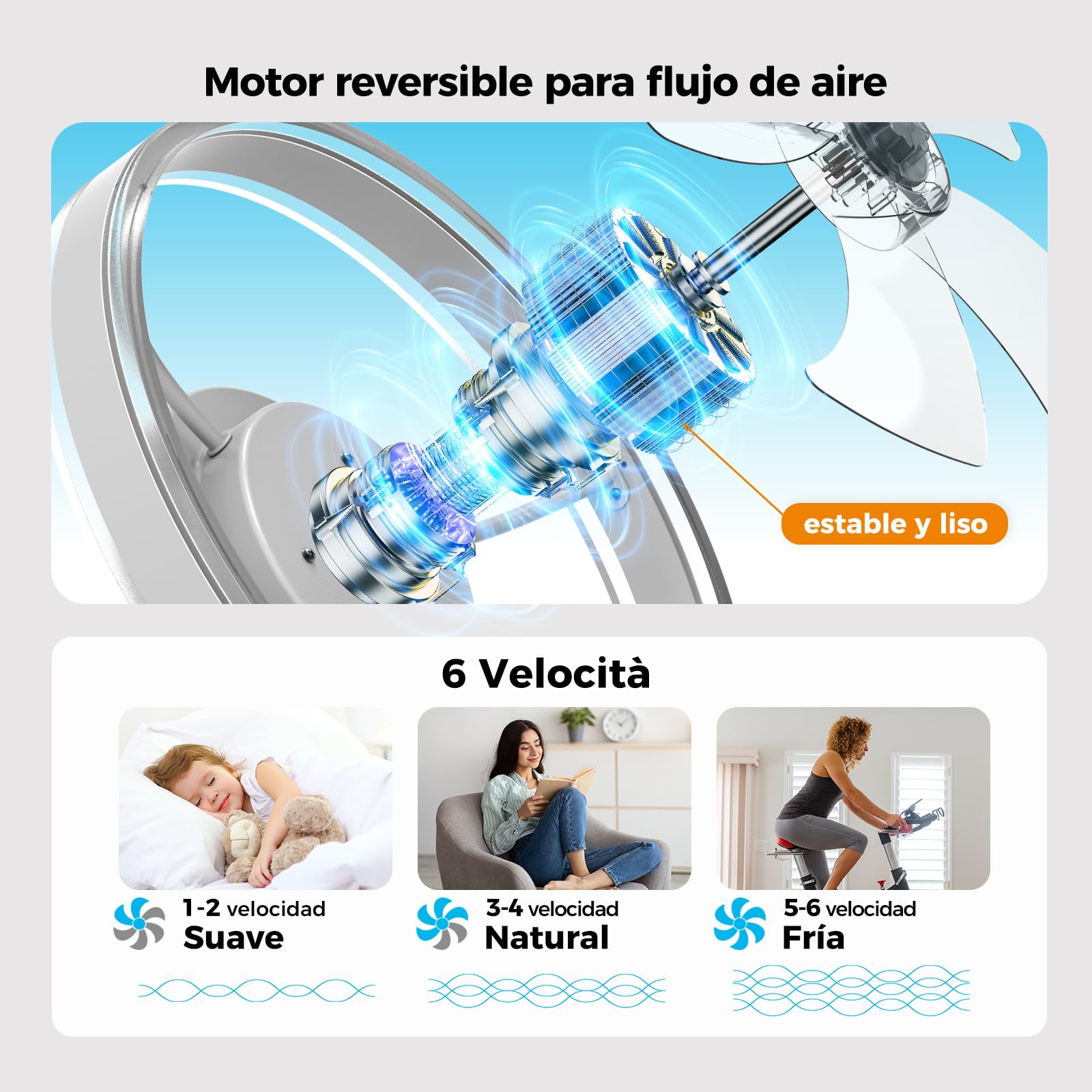 50cm Ventilador de Techo con Luz,Control Remoto y APP, 3 Temperaturas de Color, 6 Velocidades, Silencioso, Rotación Inversa,Ideal para Cocina, Sala, Dormitorio
