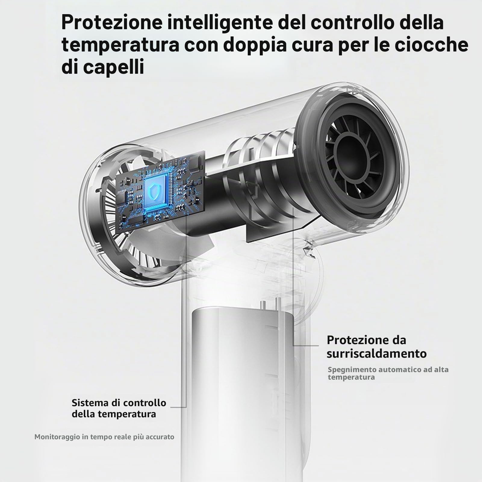 Asciugacapelli a Corda, Batteria da 15600 MAh, Asciugacapelli Ricaricabili USB, Caldo e Freddo, Potente per Asciugatura Rapida, Usato per Viaggi, Campeggio e