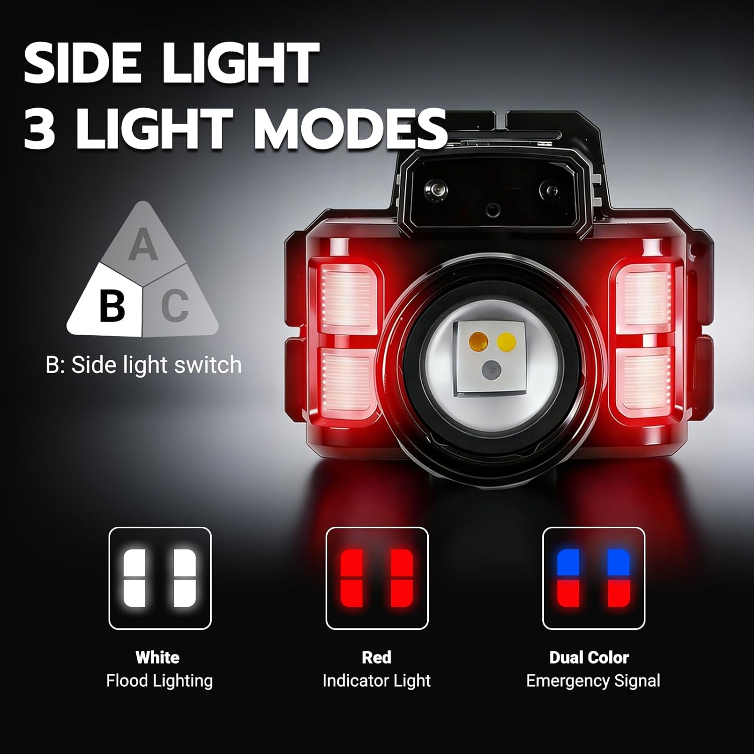T18 Headlamp, 2000LM Rechargeable Headlamp with Motion Sensor, White Yellow Blue High Lumens Light, 90° Adjustable Zoomable, USB-C Camping Headlamp with Red Light & SOS for Hiking Fishing Outdoor