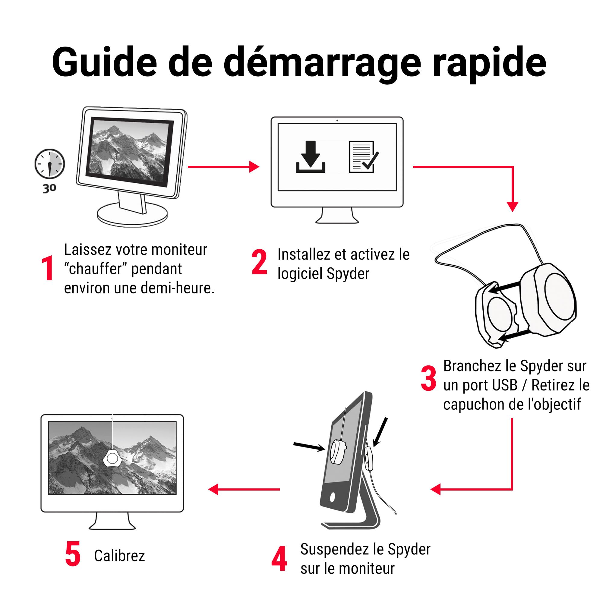 Datacolor Spyder - Calibrateur d'Écran pour Designers, Photographes et Créateurs de Contenu, Couleurs Fidèles, compatible OLED/LED, Outil de Calibration simple pour le Traitement d’Image