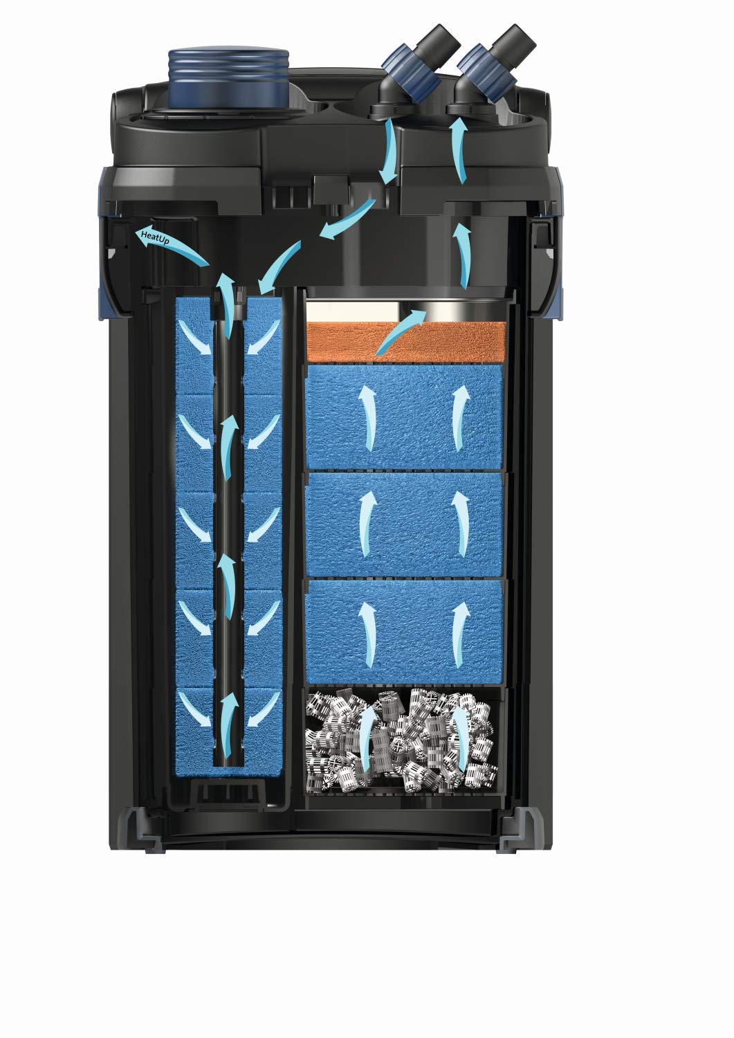 Oase BioMaster 350 filtr zewnętrzny