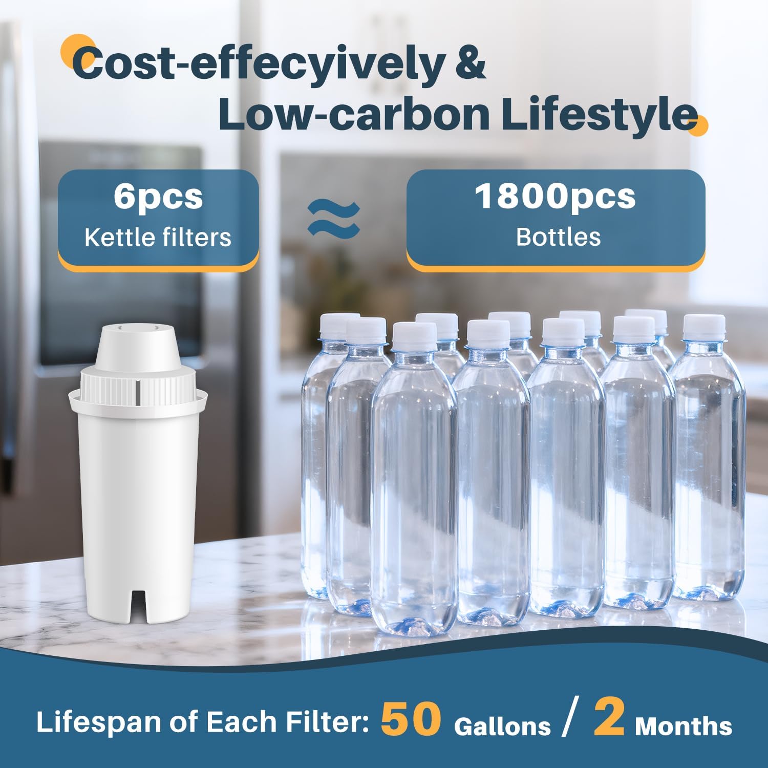 EXCELPURE JFC002 Replacement for Brita® Filter, Brita® Water Pitchers and Dispensers, Classic OB03, Everyday, UltraMax, Metro+, XL, Mavea® 107007 35557, 6PACK - Image 8