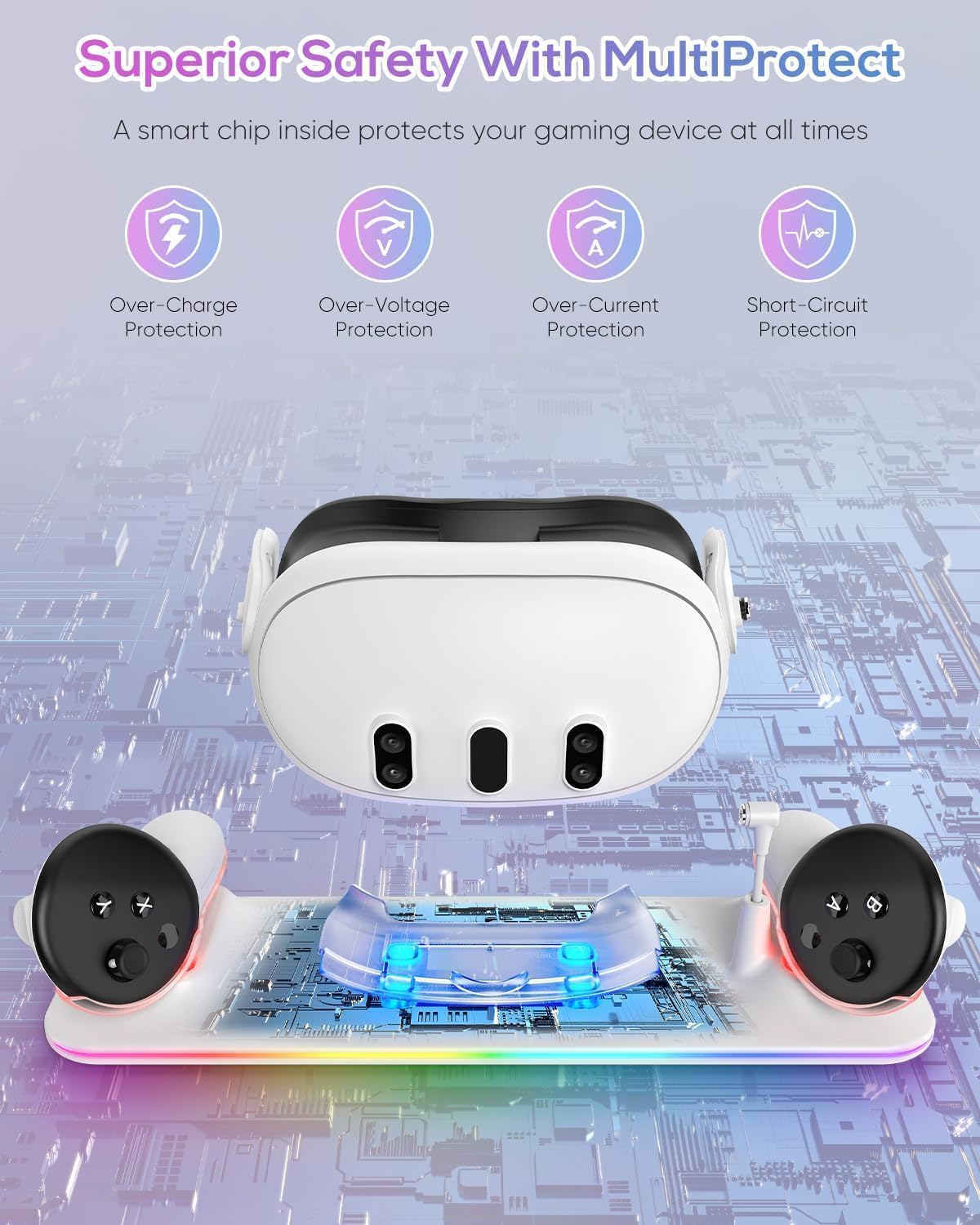 Charging Dock for Meta Quest 3S/Quest 3, YUANHOT Fast Charging Station with Color RGB Light for Oculus Quest 3S/3 Accessories, Magnetic Charger Stand for Headset/Controller with 2 Rechargeable Battery - Image 6