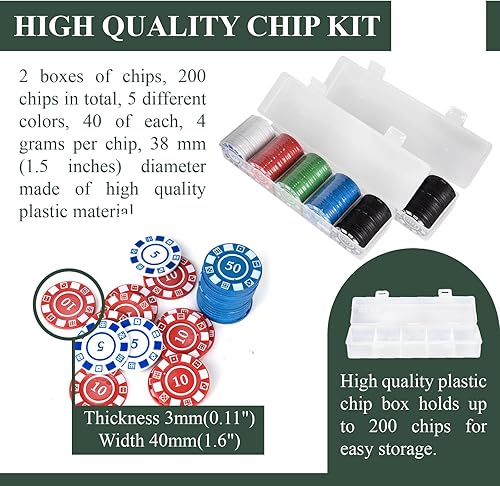 Miniatura 4 de Extguds Michigan Rummy Deluxe - Juego de mesa de fieltro + 2 cajas de fichas de juego (200 piezas) + 1 baraja de póker + 1 manual de juego. La