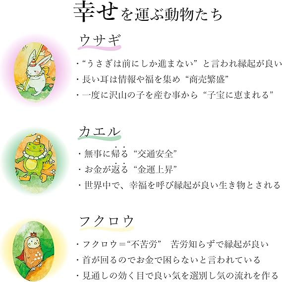 Amazon 幸せを運ぶ絵画 希望への行進 運気を上昇させる玄関に飾るインテリア 風水 家相 縁起の良い動物 うさぎ カエル フクロウ おしゃれ 額入り 木の絵 壁掛け アートフレーム アートパネル リビング 置物 オブジェ オンライン通販