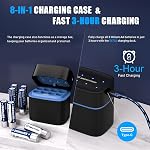 Maxfree Remboursé AA Batteries Lithium avec chargeur, 8-Pack 1.5V 3600mWh Longue durée Double A Batteries avec LED Affichage, temps de cycle jusqu'à 2500 – Chargement rapide pour les caméras Blink Outdoor & Jouets 3600mWh rechargeables AA piles avec LED affichage