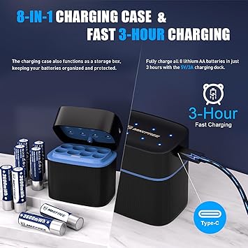 Maxfree Rechargeable AA Batteries Lithium with Charger, 8-Pack 1.5V 3600mWh Long Lasting Double A Batteries with LED Display, Cycle Times Up to 2500 Fast Charging for Blink Outdoor Cameras & Toys