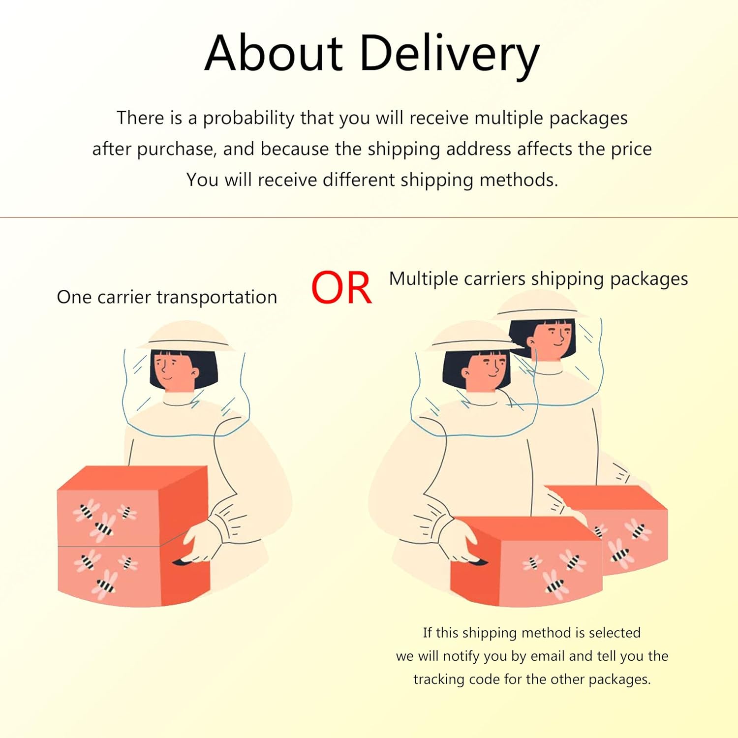 BeeHonlyFlow Hive, Beehive with 7pcs Auto Super Frames, Food Grade BPA Free, Beehive Complete Kit