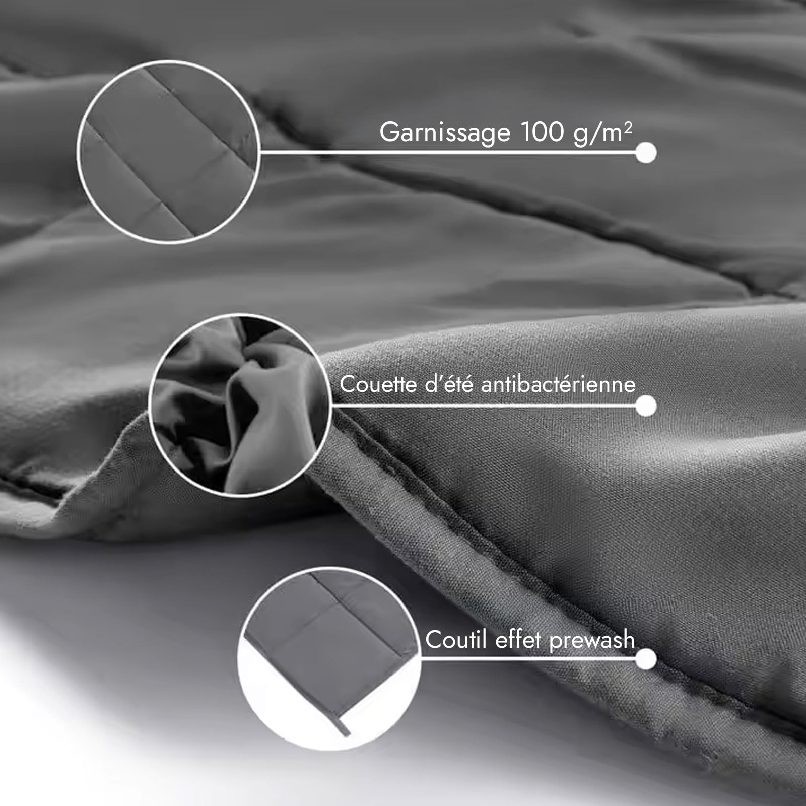 SAMPUR Couette légère spéciale été | 100 g/m² | Anti-Transpiration | Lavable (220x240 cm)