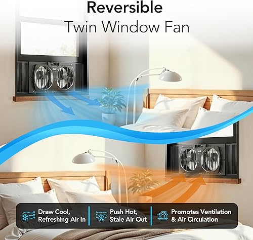 Vista 14 de Comfort Zone CZ310R - Ventilador de ventana doble reversible de 3 velocidades, 3 funciones con control remoto, cubierta extraíble