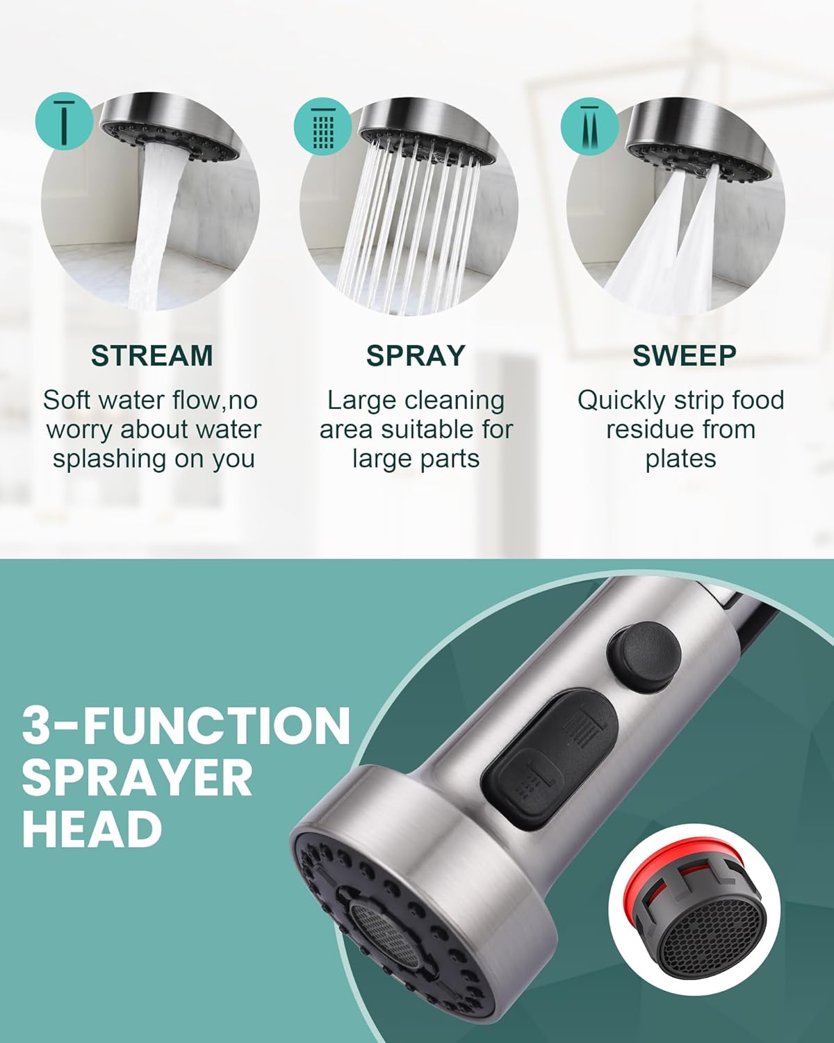 Kitchen Faucets with Pull Down Sprayer: Brushed Nickel 3-Function Kitchen Sink Faucets for 1 or 3 Hole - Stainless Steel Single Handle Spring Kitchen Faucets with Deck Plate for Farmhouse RV Laundry