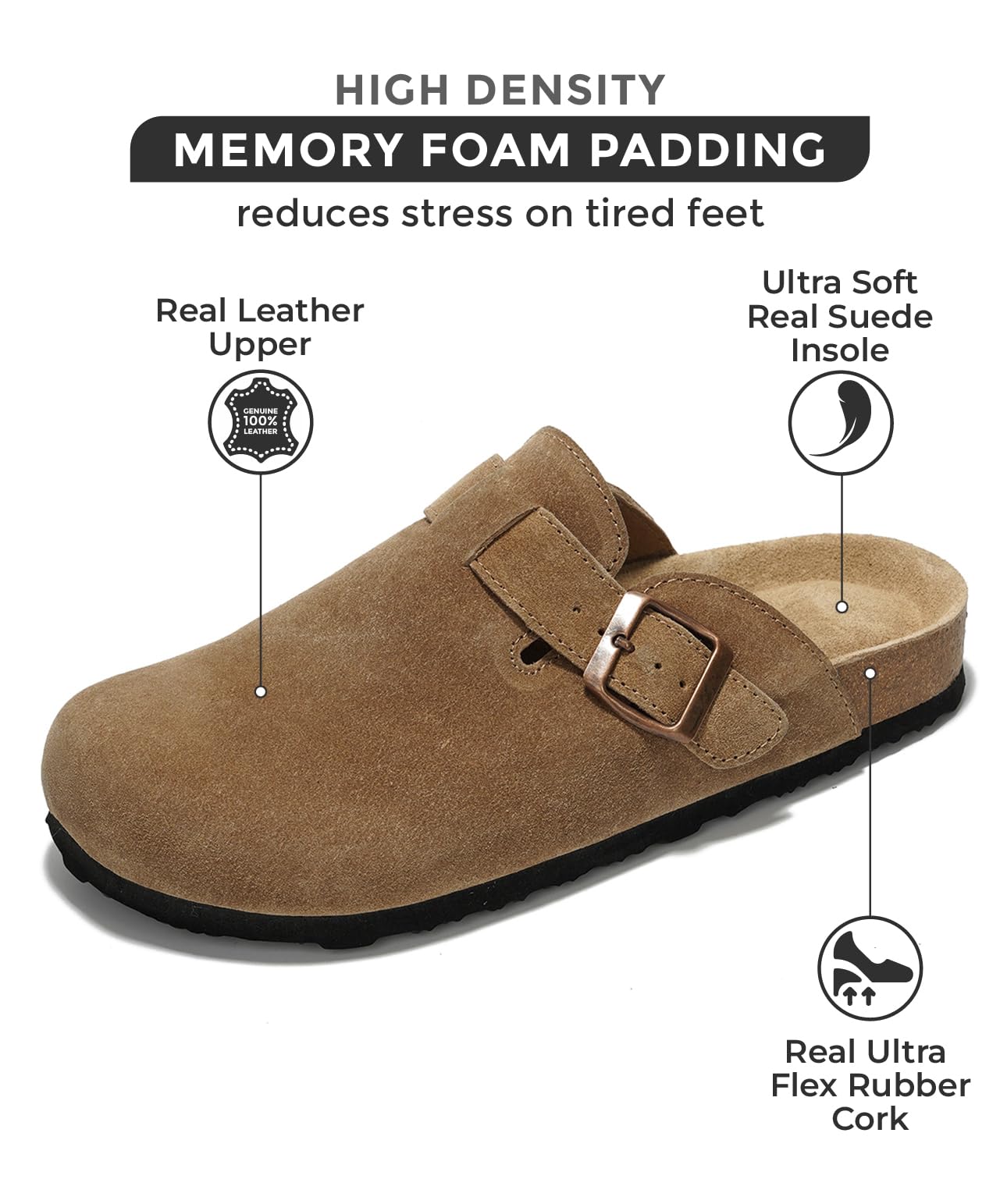 Project Cloud Womenโs Genuine Suede Footbed Clogs for Women - Memory Foam Arch Support Clog Slippers for Women - Trendy Slip-ons Women's Mules & Clogs Sandals (Benton)