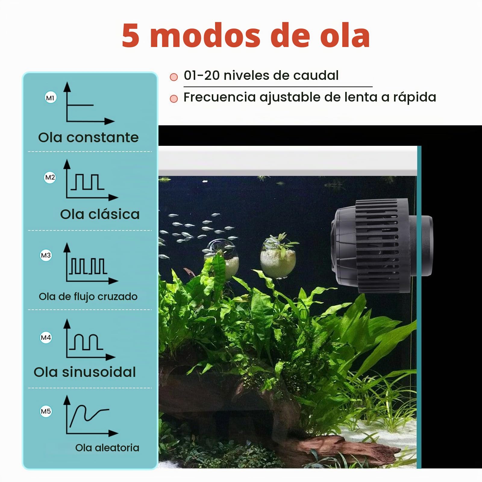 hygger Bomba de Flujo de Acuario, 9000LPH Bormba Circulación Acuario con Inteligente Controlador, 14W Ultra Silencioso Wave Maker Aquarium Magnéticos de 158-739L Freshwater Saltwater Tanks