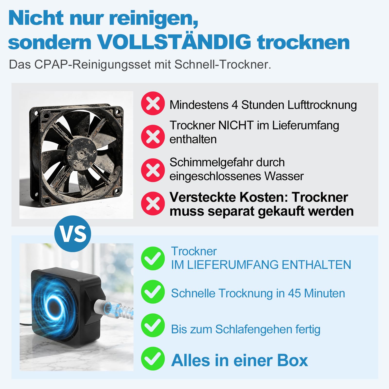 9-teiliges CPAP Reinigungsset – Schlauchtrockner mit 10 Geschwindigkeitsstufen, faltbare 8,3L Waschschüssel, 2,1m Schlauchbürste, Maskenbürste & Doppel-Halter – Kompatibel mit 15mm & 22mm Schläuchen