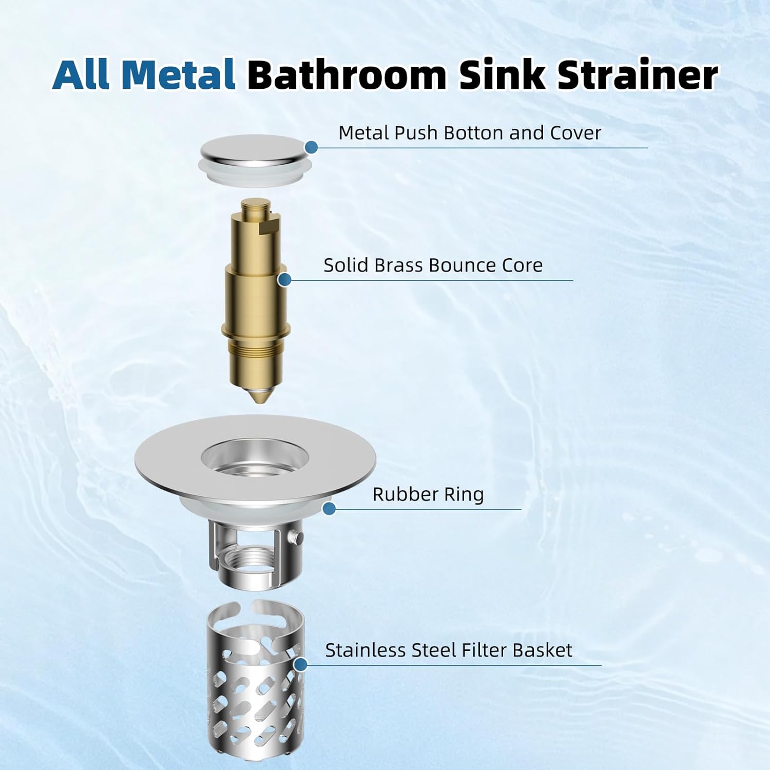 iFealClear 3 Pack All Metal Bathroom Sink Stopper, Pop Up Sink Drain Strainer with Removable Stainless Steel Filter Basket, Universal for 1.1"-2.36" Sink, Brass Bounce Core, Hair Catcher, Chrome