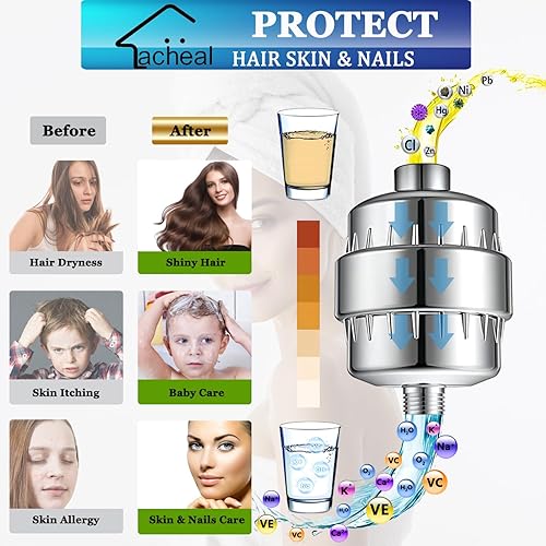 Miniatura 3 de Filtro de cabezal de ducha de 20 etapas para agua dura, con 4 cartuchos de filtro reemplazables, filtro de agua de ducha de alto rendimiento para