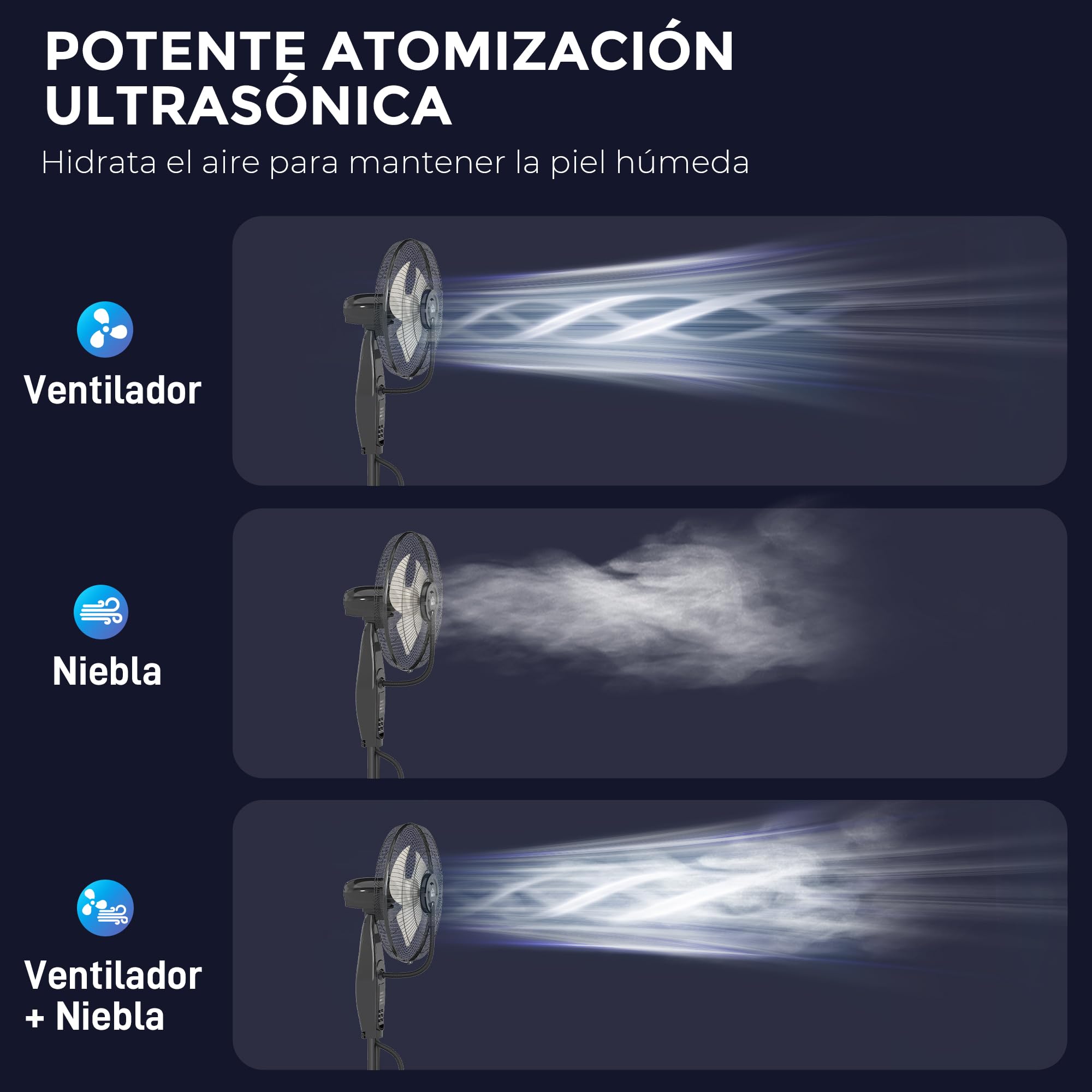HOMCOM Ventilador Nebulizador de Agua 75 W con Mando a Distancia Ventilador de Pie Oscilante Temporizador Tanque 3,2L 3 Velocidades 3 Aspas y Pantalla LED Ø44,5 cm Negro