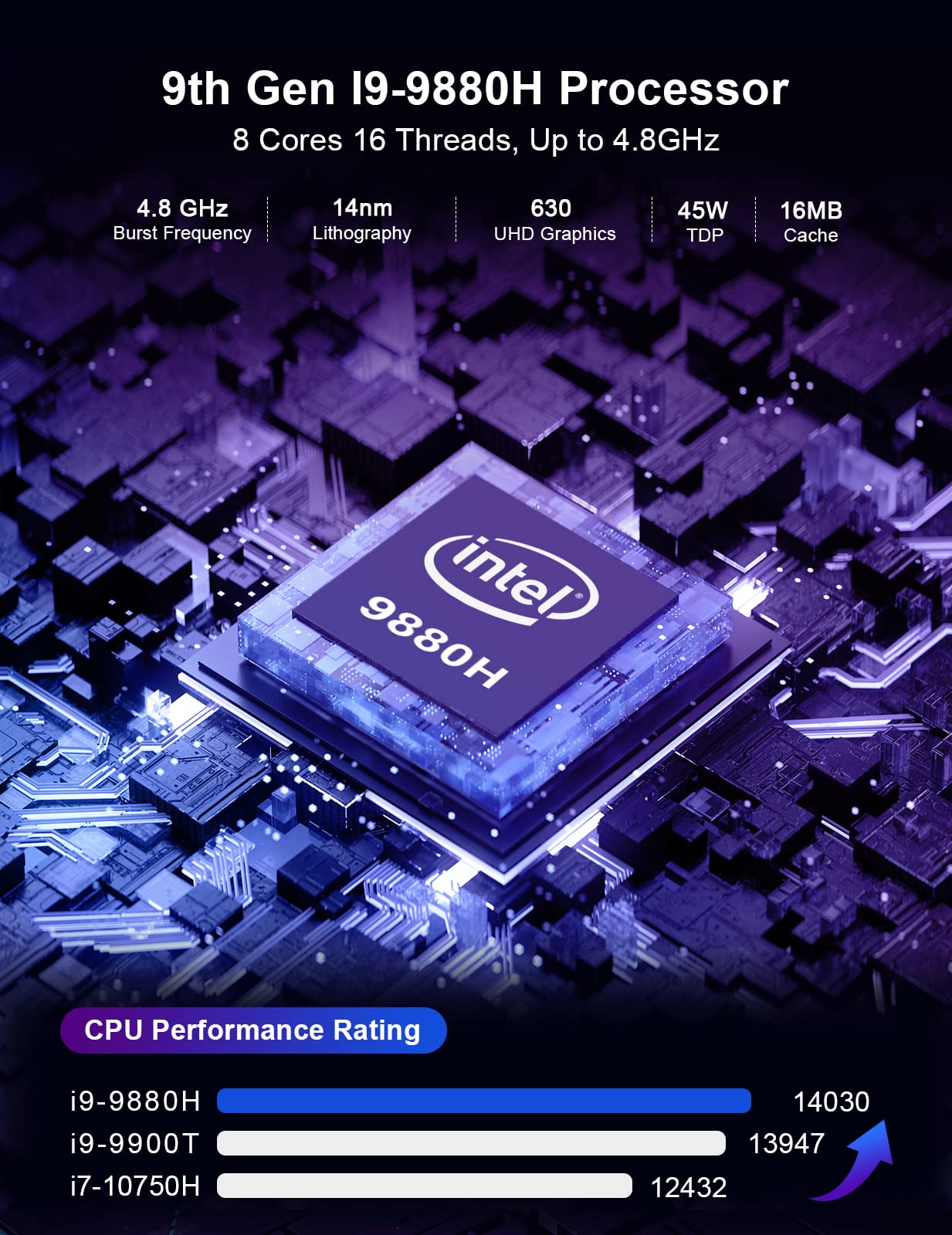 HYSTOU Windows 11 Pro Mini PC i9 9880H Micro Computer, 16GB DDR4 512GB NVMe SSD 2TB SDD 4K Triple Display Office PC, Type C Mini PC para Juegos Ligeros, Oficina, Negocios, educación, WiFi6/BT5.2