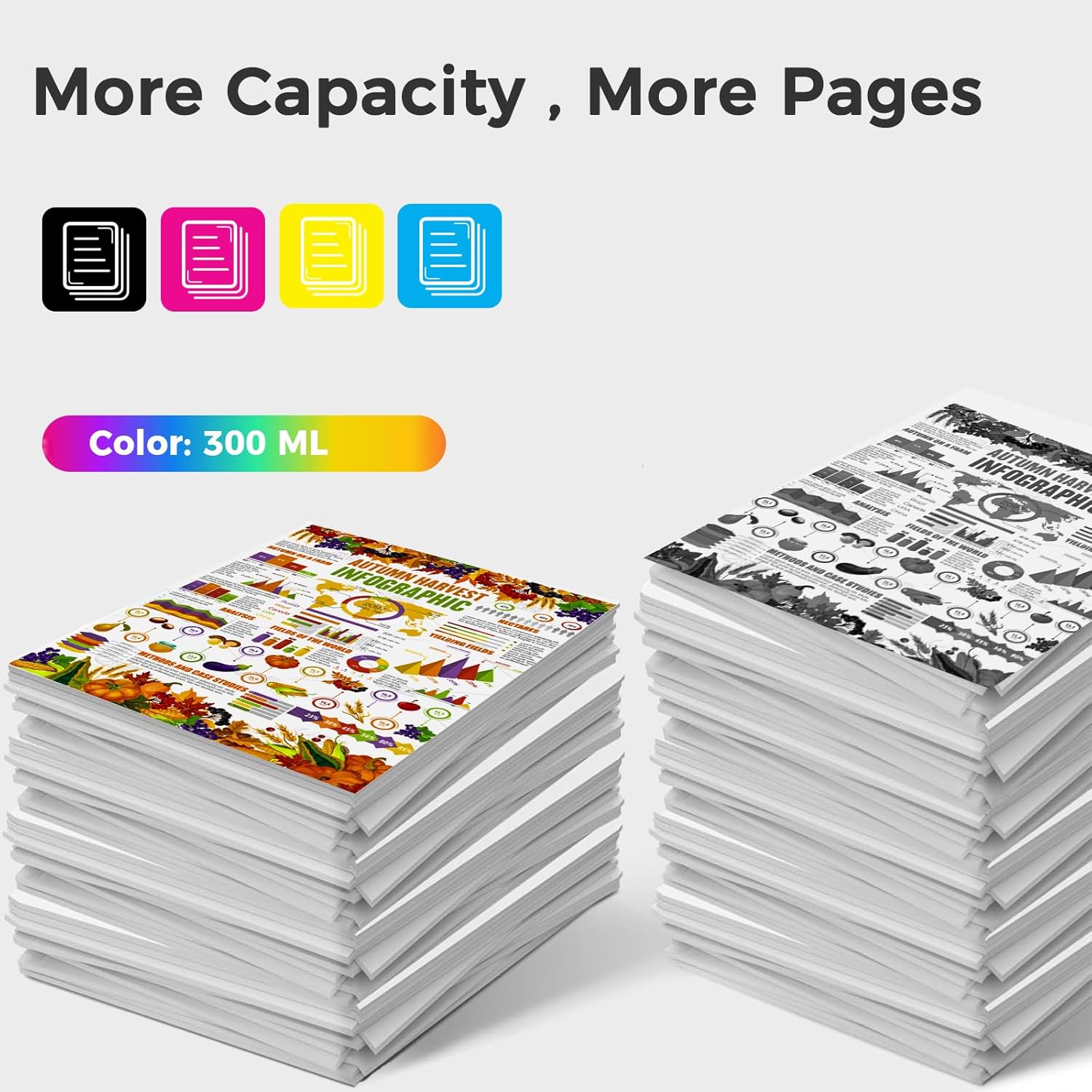 EVEINK 746 Cyan Ink Cartridge (P2V80A) Compatible for 746 Ink Cartridge for DesignJet 746 Z6 Z9+ Large Format Plotter Printer 300ML