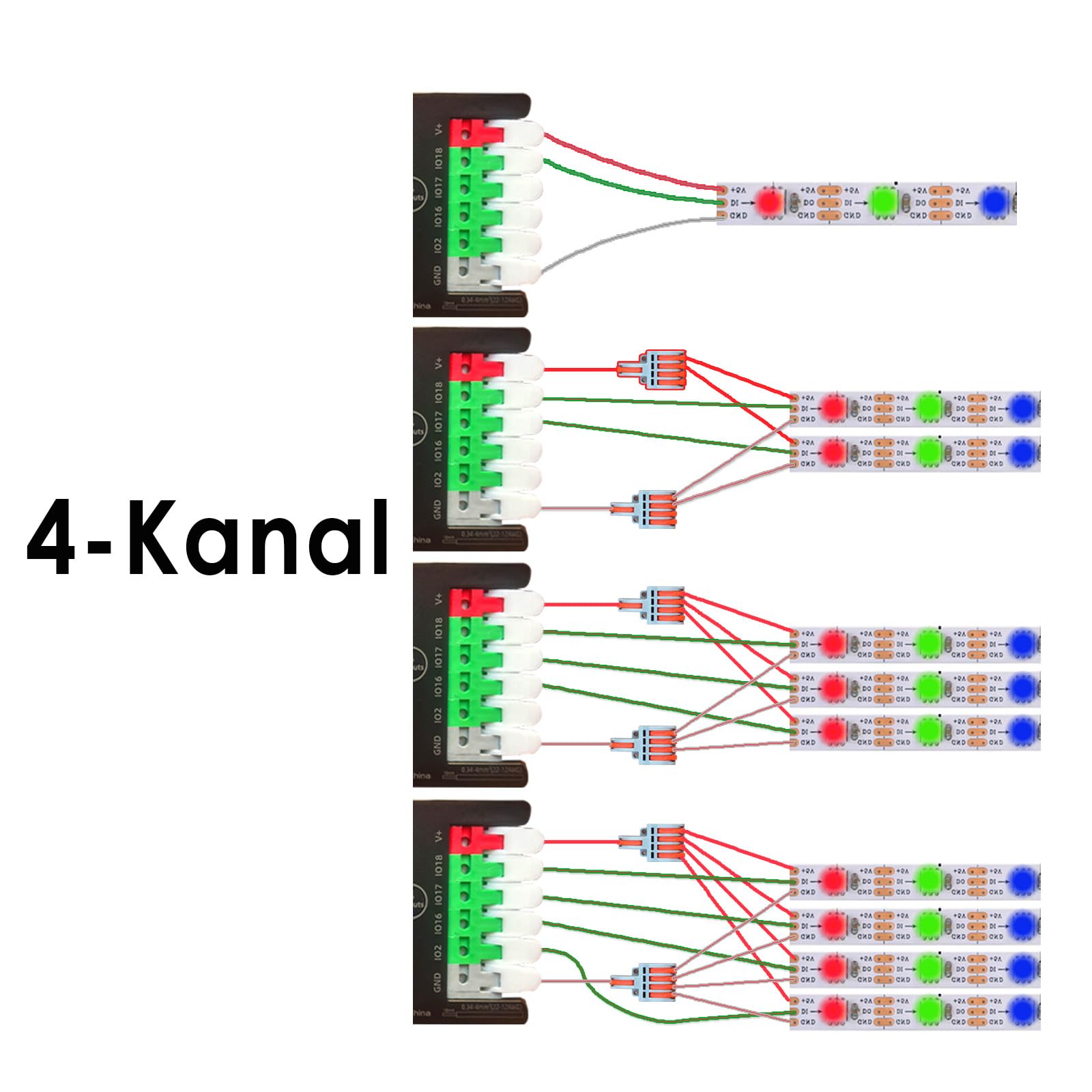 4-Kanal WLED Controller mit Mikrofon, ESP32 Musik-LED-Controller DC 5-24V, Kompatibel mit Adressierbaren RGB LED Streifen WS2811 WS2812B SK6812 WS2815, 4 Individuelle Ausgänge