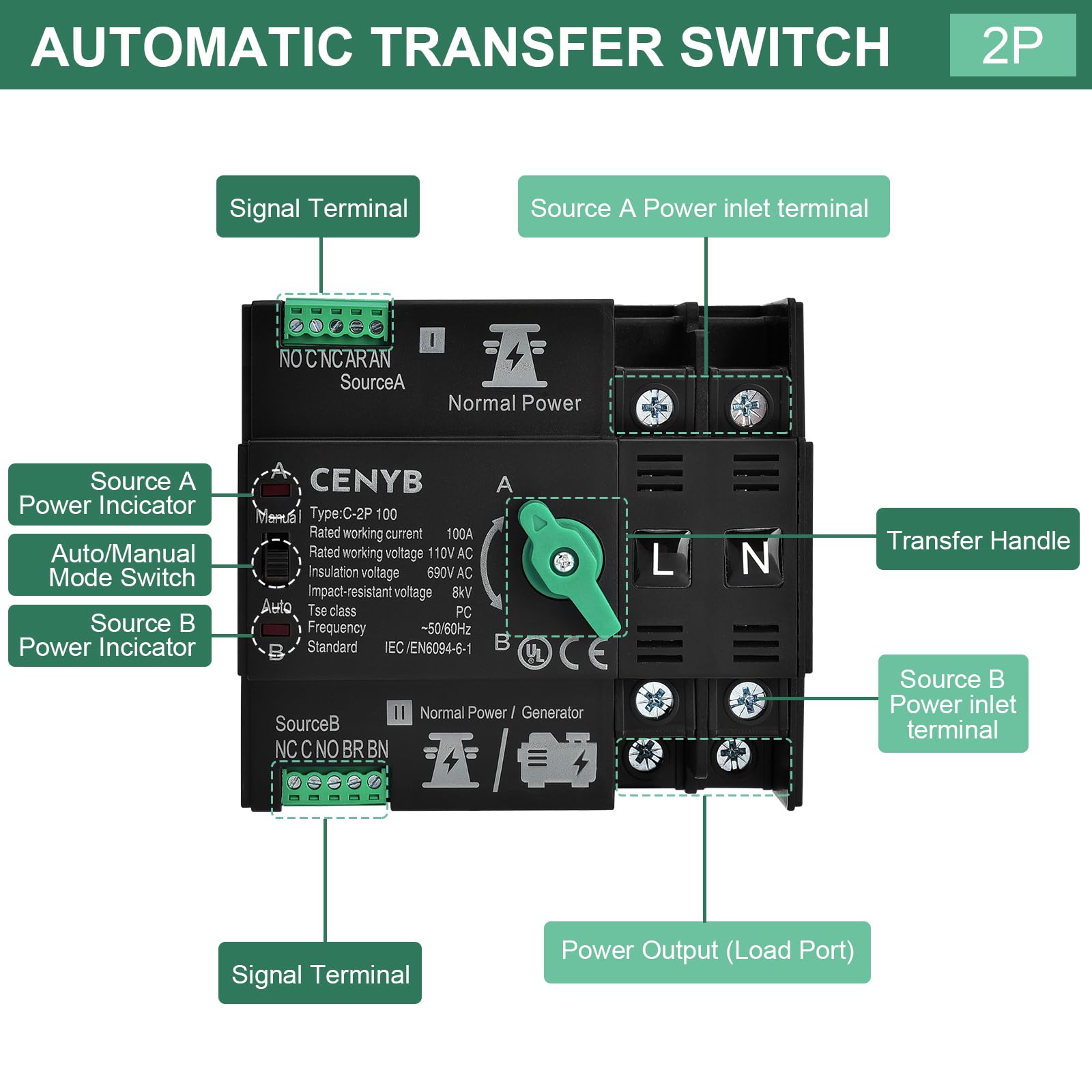 Wohnmobil PV Netzvorrangschalter 2P 100A 220V Auto/Manuell DIN Modul