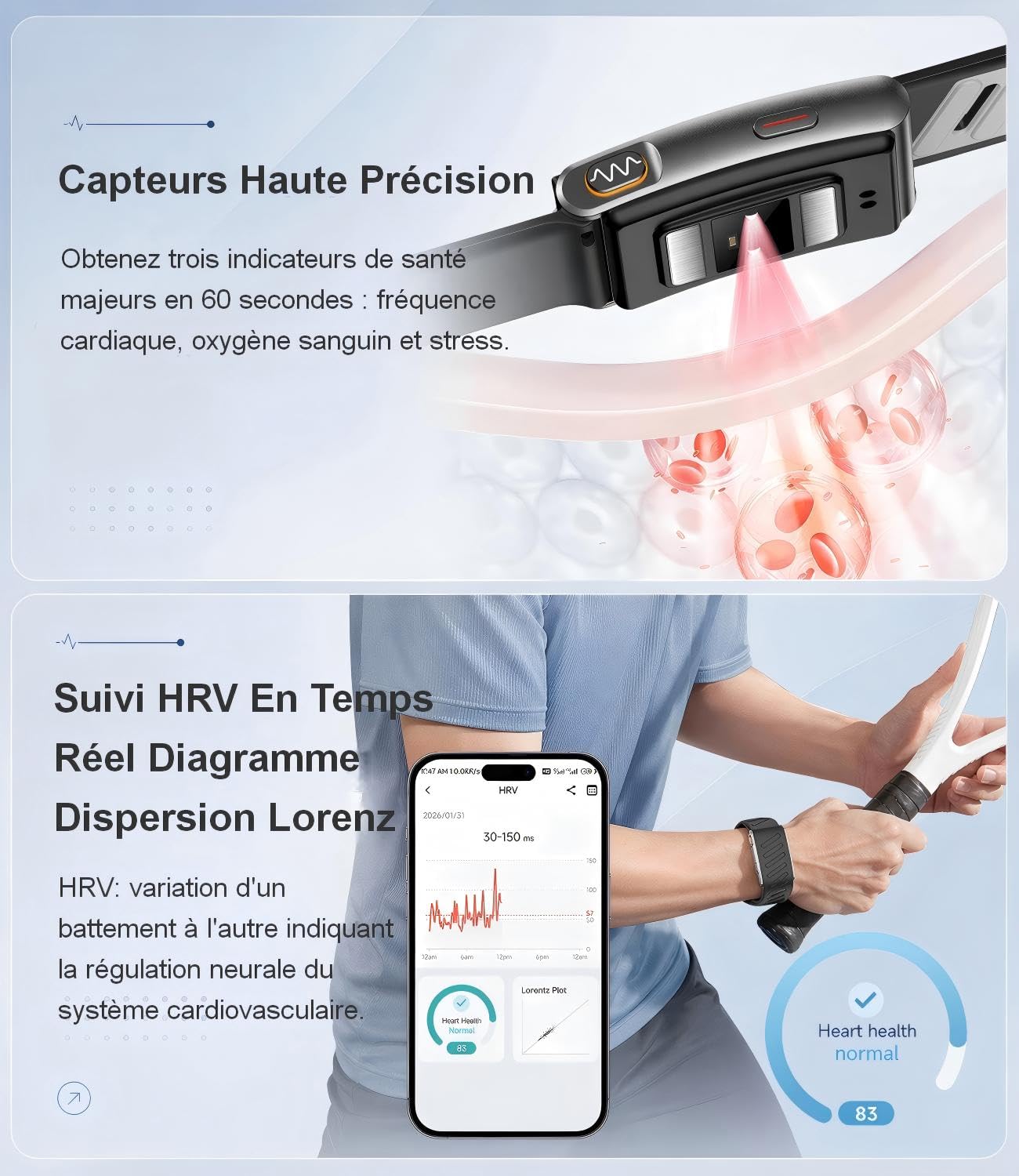 Bracelet Connecté, Smartband avec ECG, VFC, Sommeil, Pulsomètre, SpO2