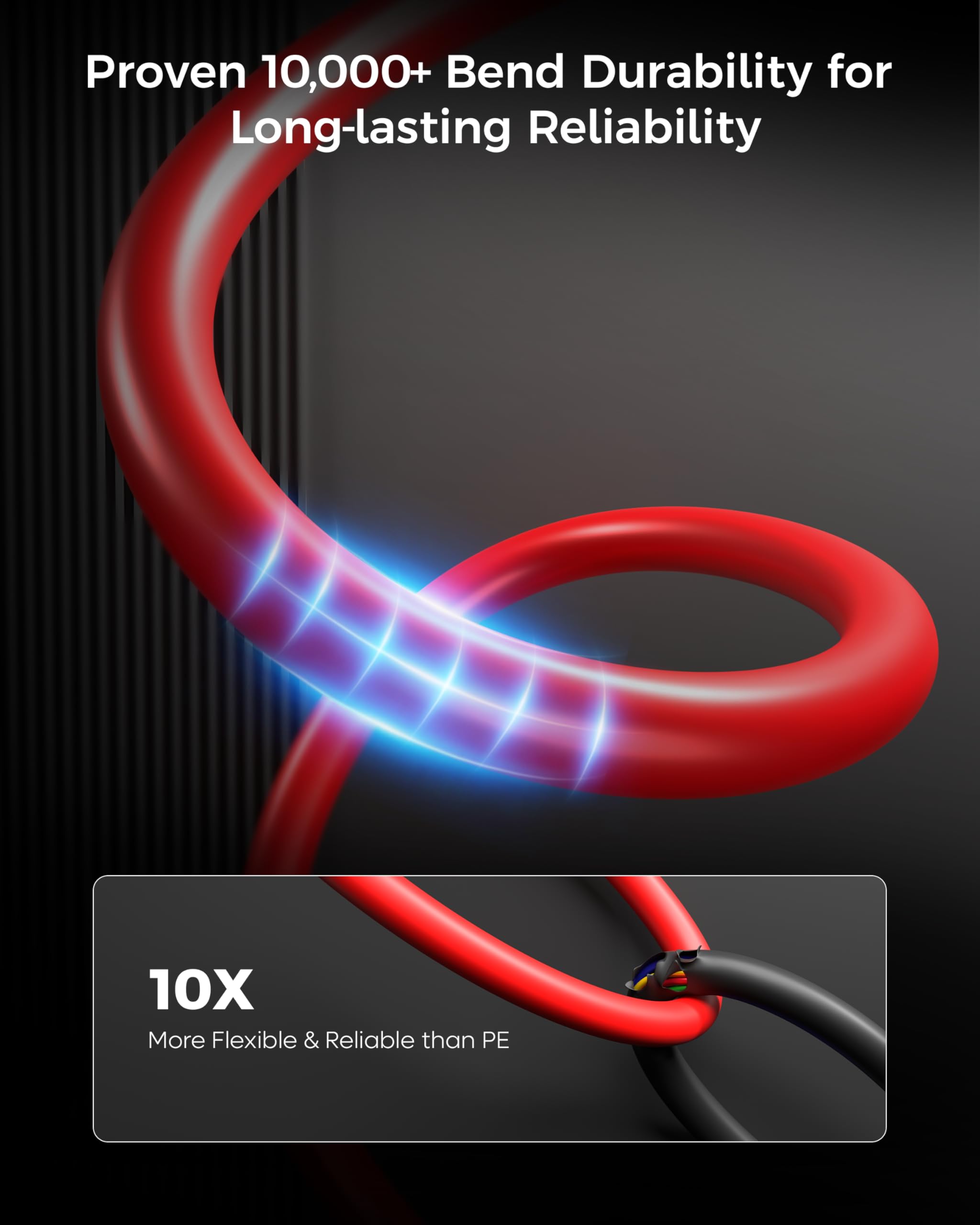 FEDUS 3 Core Power Cable - Heavy Duty & Flame Retardant -7 FEDUS 3 Core Power Cable - Heavy Duty & Flame Retardant -7